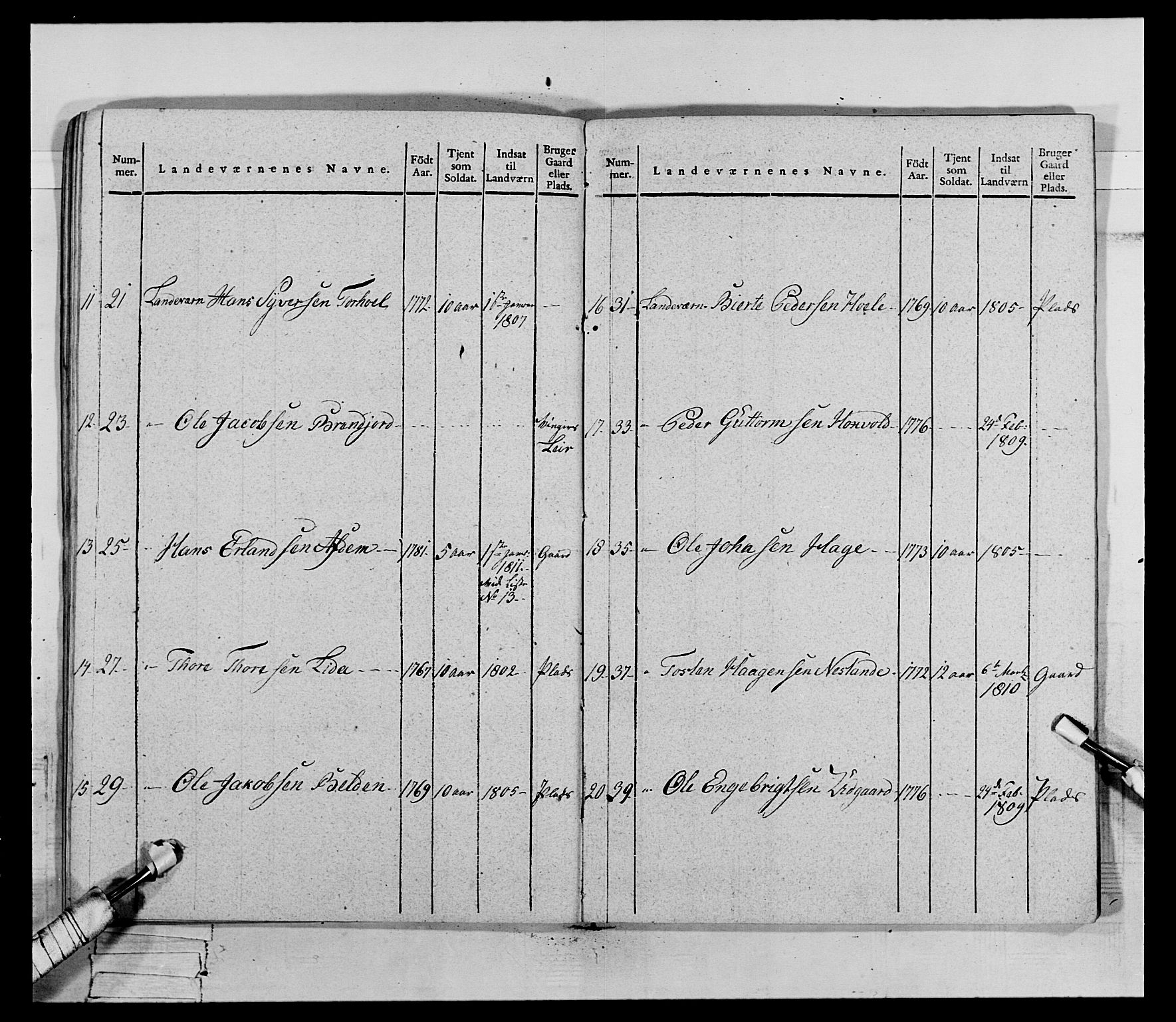 Generalitets- og kommissariatskollegiet, Det kongelige norske kommissariatskollegium, RA/EA-5420/E/Eh/L0069: Opplandske gevorbne infanteriregiment, 1810-1818, s. 693