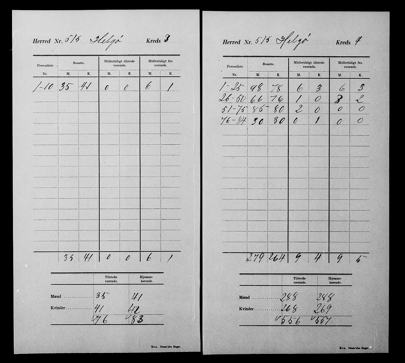 SATØ, Folketelling 1900 for 1935 Helgøy herred, 1900, s. 15