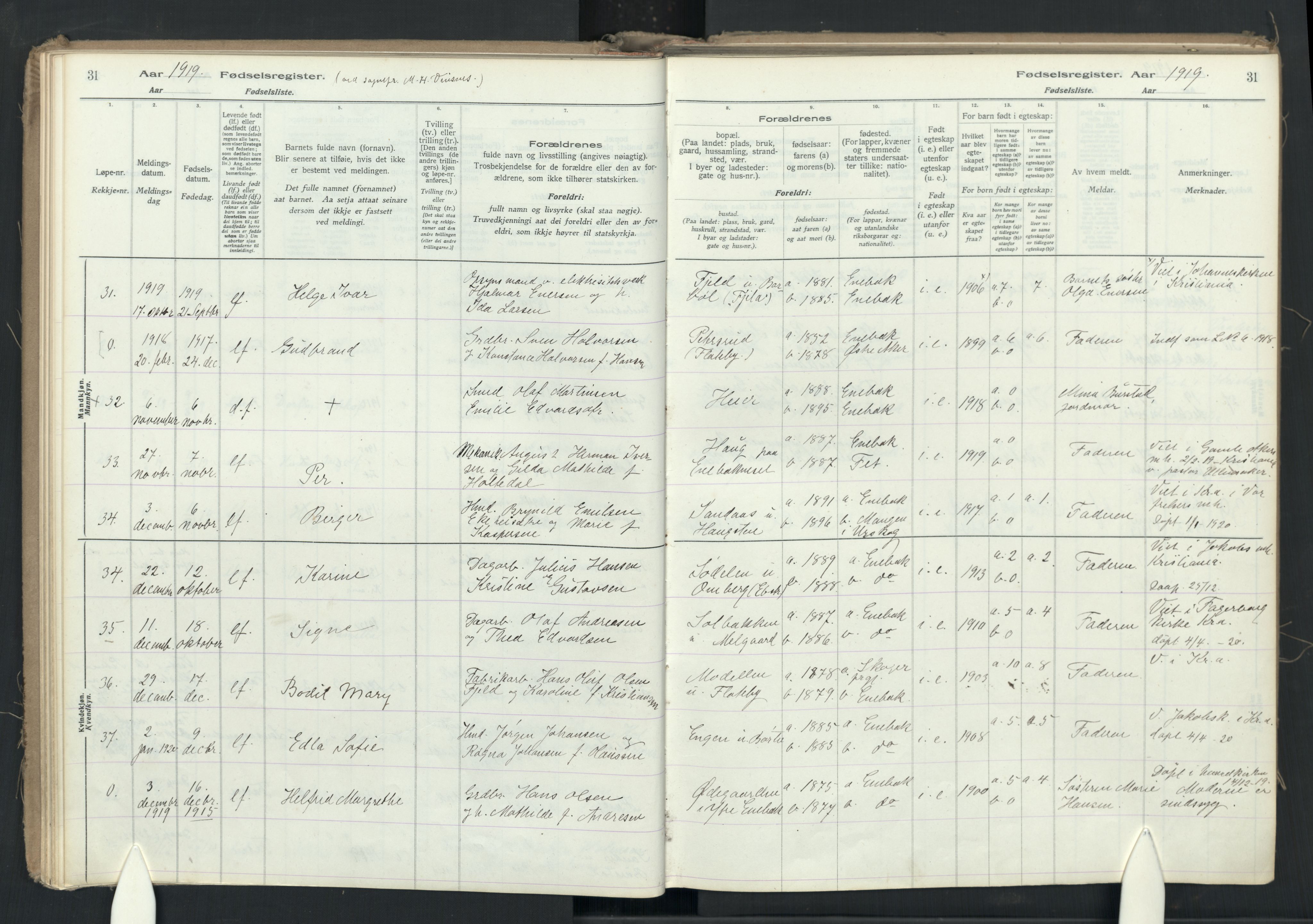 Enebakk prestekontor Kirkebøker, AV/SAO-A-10171c/J/Ja/L0001: Fødselsregister nr. I 1, 1916-1948, s. 31
