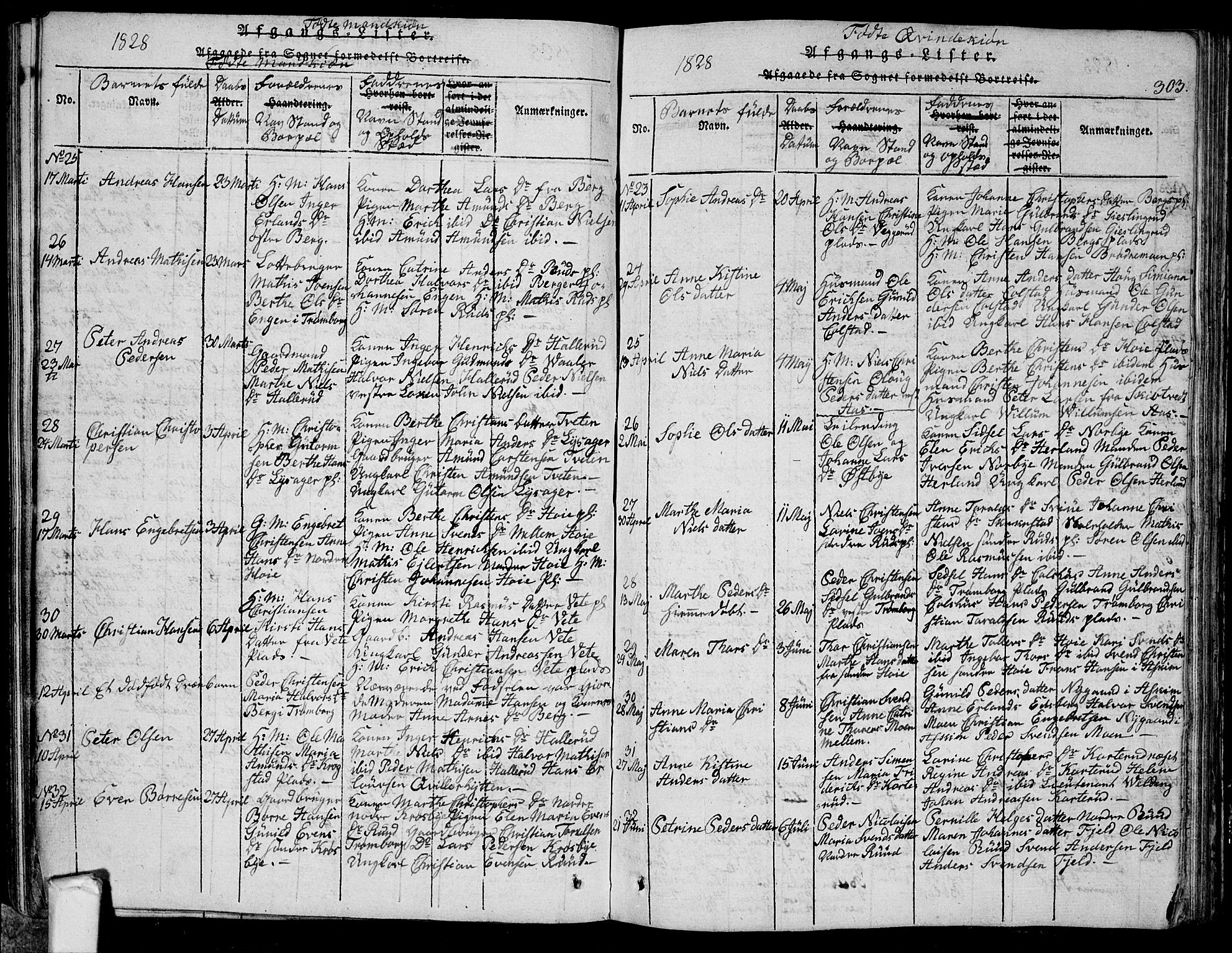 Eidsberg prestekontor Kirkebøker, AV/SAO-A-10905/G/Ga/L0001: Klokkerbok nr. I 1, 1814-1831, s. 303