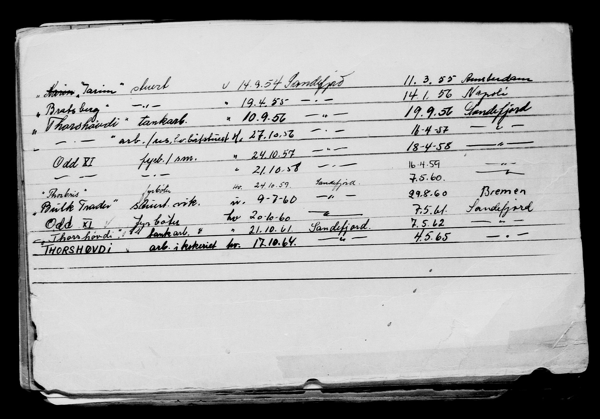 Direktoratet for sjømenn, AV/RA-S-3545/G/Gb/L0160: Hovedkort, 1918, s. 54