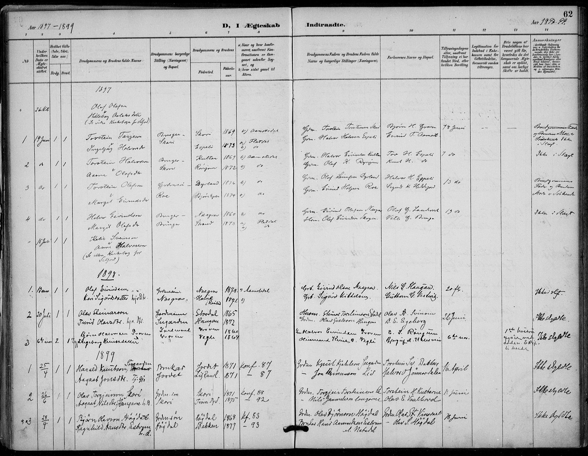 Seljord kirkebøker, AV/SAKO-A-20/F/Fc/L0002: Ministerialbok nr. III 2, 1887-1920, s. 62
