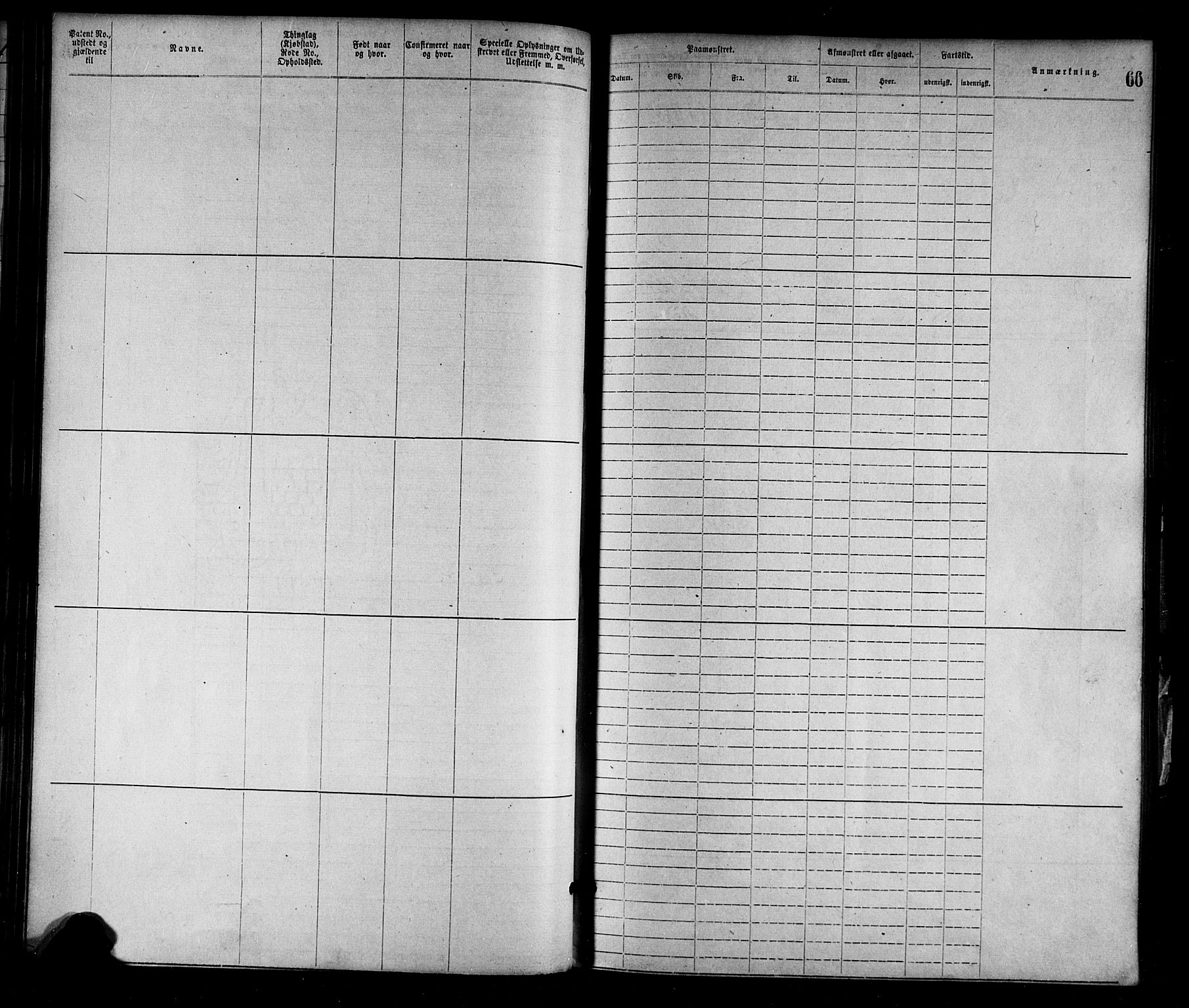 Mandal mønstringskrets, AV/SAK-2031-0016/F/Fa/L0001: Annotasjonsrulle nr 1-1920 med register, L-3, 1869-1881, s. 94