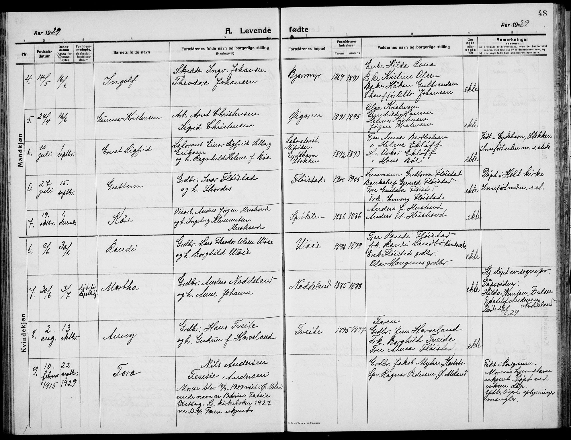 Austre Moland sokneprestkontor, AV/SAK-1111-0001/F/Fb/Fba/L0005: Klokkerbok nr. B 4b, 1914-1935, s. 48