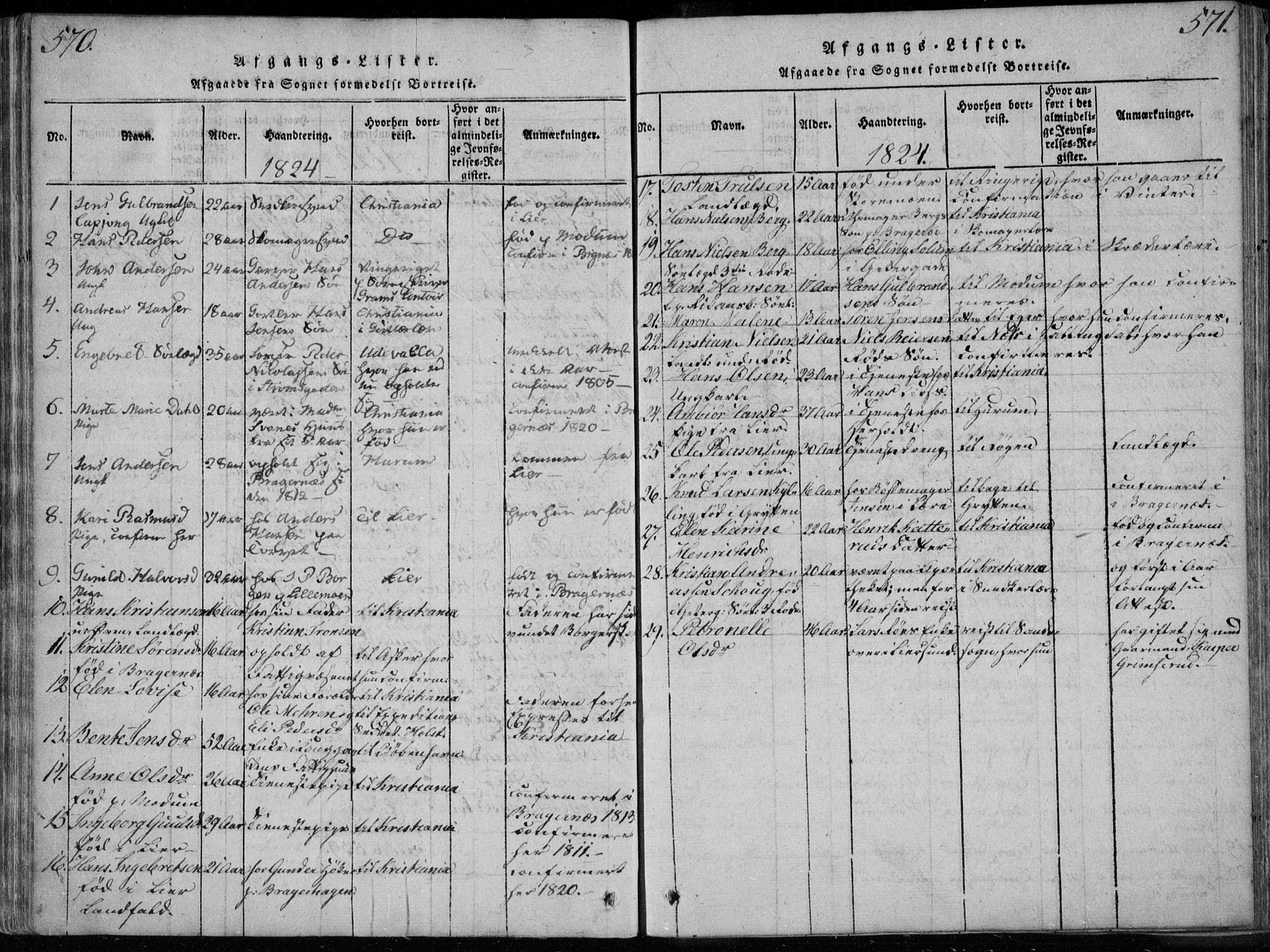 Bragernes kirkebøker, AV/SAKO-A-6/F/Fa/L0007: Ministerialbok nr. I 7, 1815-1829, s. 570-571