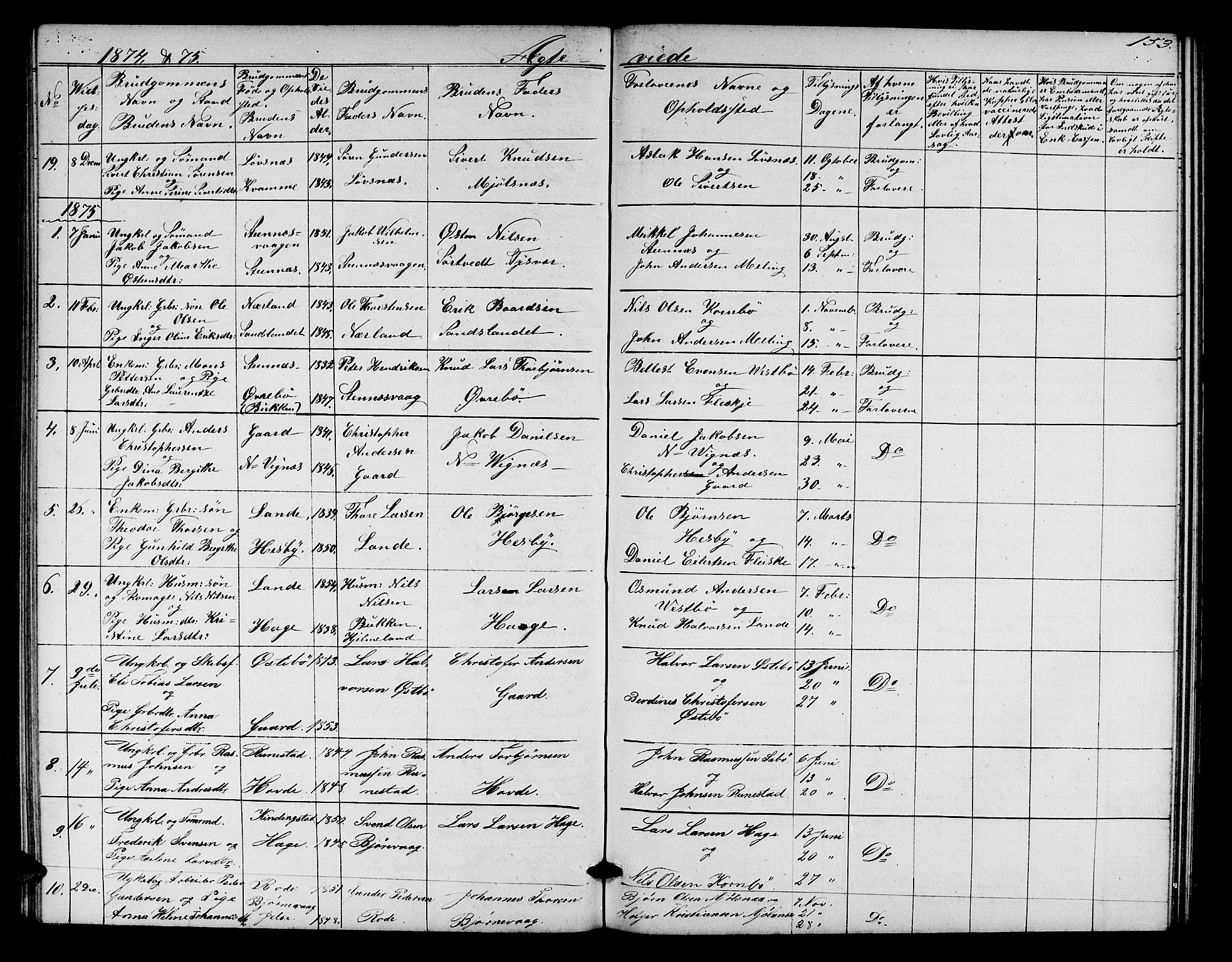 Finnøy sokneprestkontor, AV/SAST-A-101825/H/Ha/Hab/L0002: Klokkerbok nr. B 2, 1857-1878, s. 153