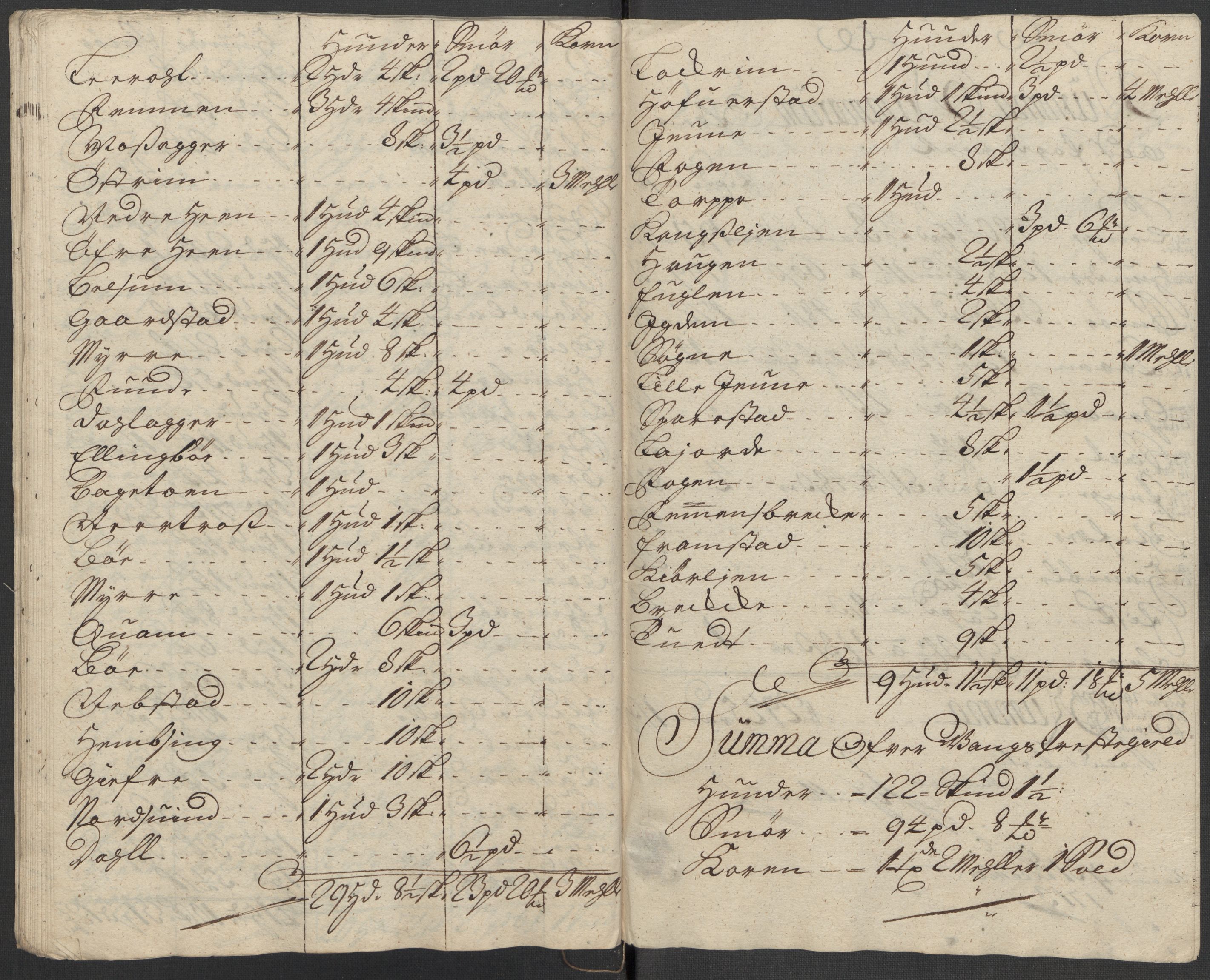 Rentekammeret inntil 1814, Reviderte regnskaper, Fogderegnskap, RA/EA-4092/R18/L1311: Fogderegnskap Hadeland, Toten og Valdres, 1713, s. 46