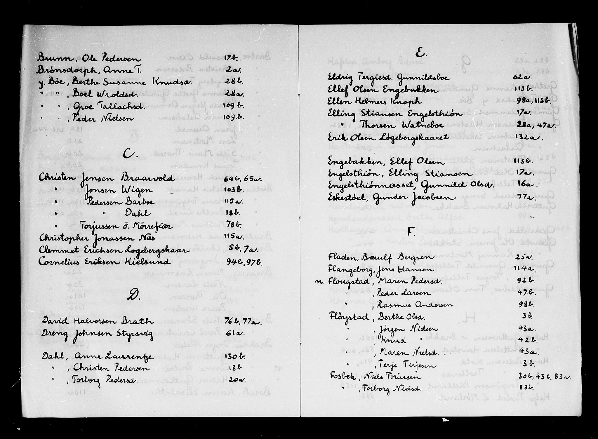 Nedenes sorenskriveri før 1824, AV/SAK-1221-0007/H/Hc/L0051: Skifteprotokoll med register nr 36, 1806-1823