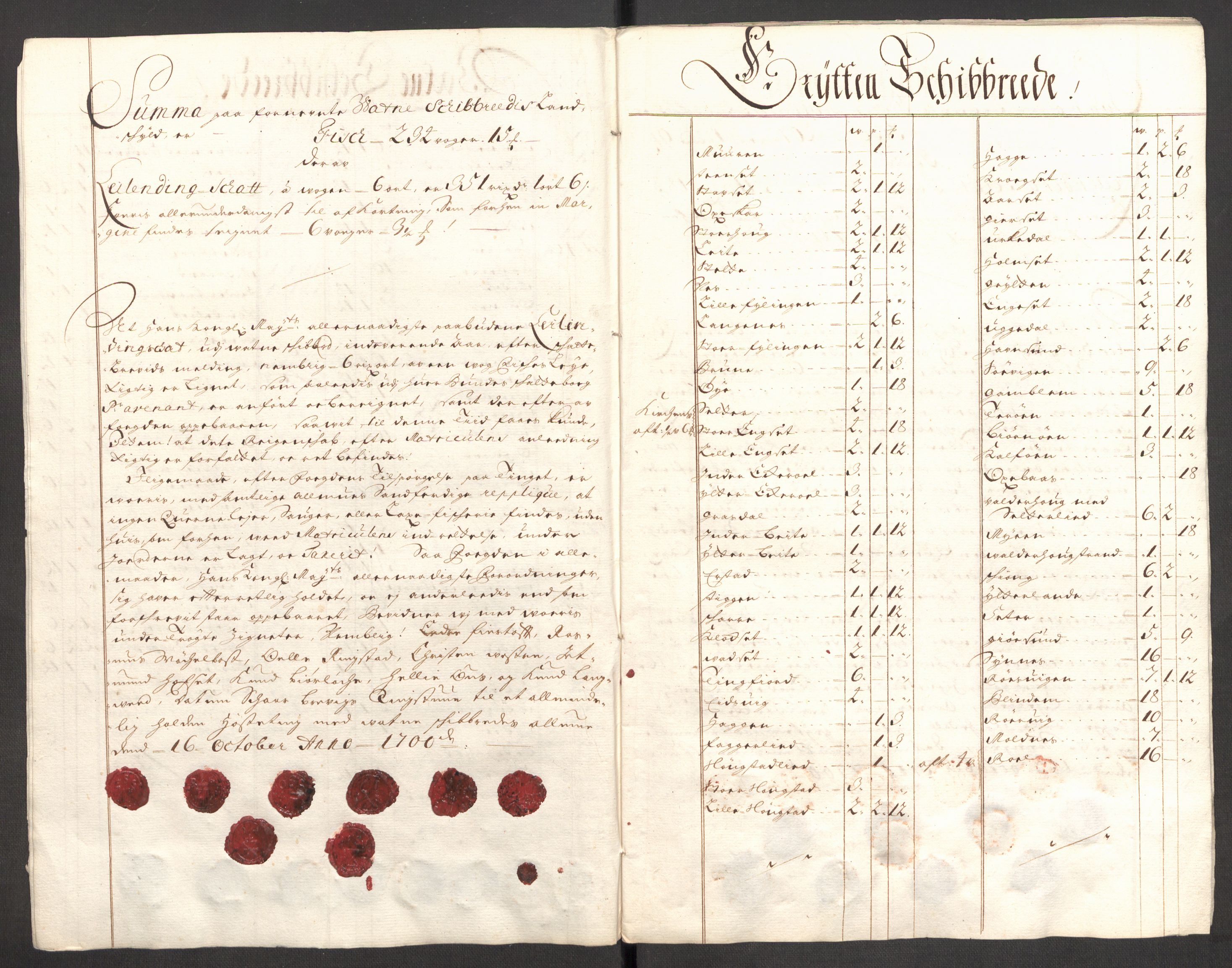 Rentekammeret inntil 1814, Reviderte regnskaper, Fogderegnskap, AV/RA-EA-4092/R54/L3558: Fogderegnskap Sunnmøre, 1700-1701, s. 93