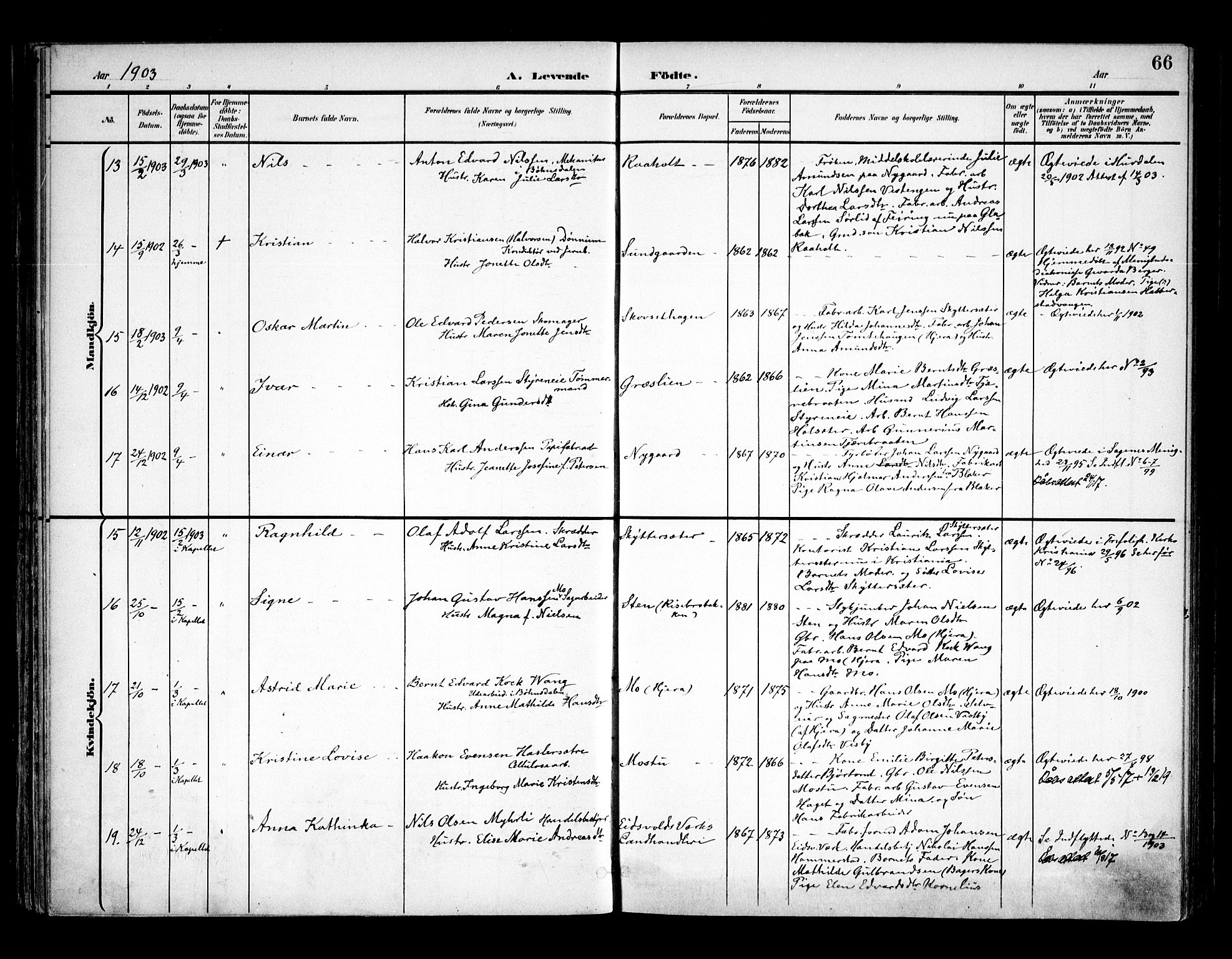 Eidsvoll prestekontor Kirkebøker, AV/SAO-A-10888/F/Fa/L0006: Ministerialbok nr. I 6, 1900-1907, s. 66