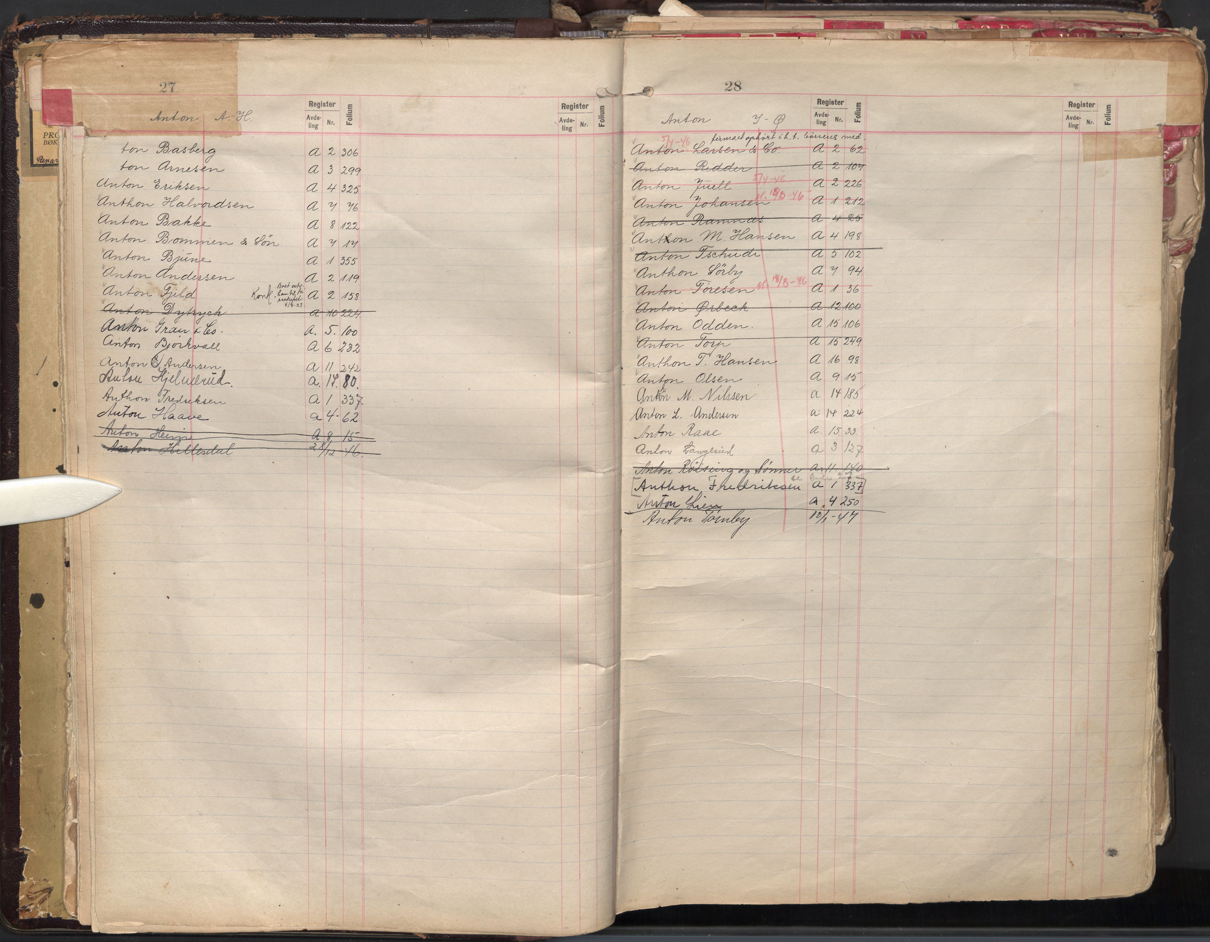 Oslo byfogd avd. II, AV/SAO-A-10942/G/Ga/Gaa/L0004: Firmaregister: A 1-17, ansvarlige firmaer, s. 25-26