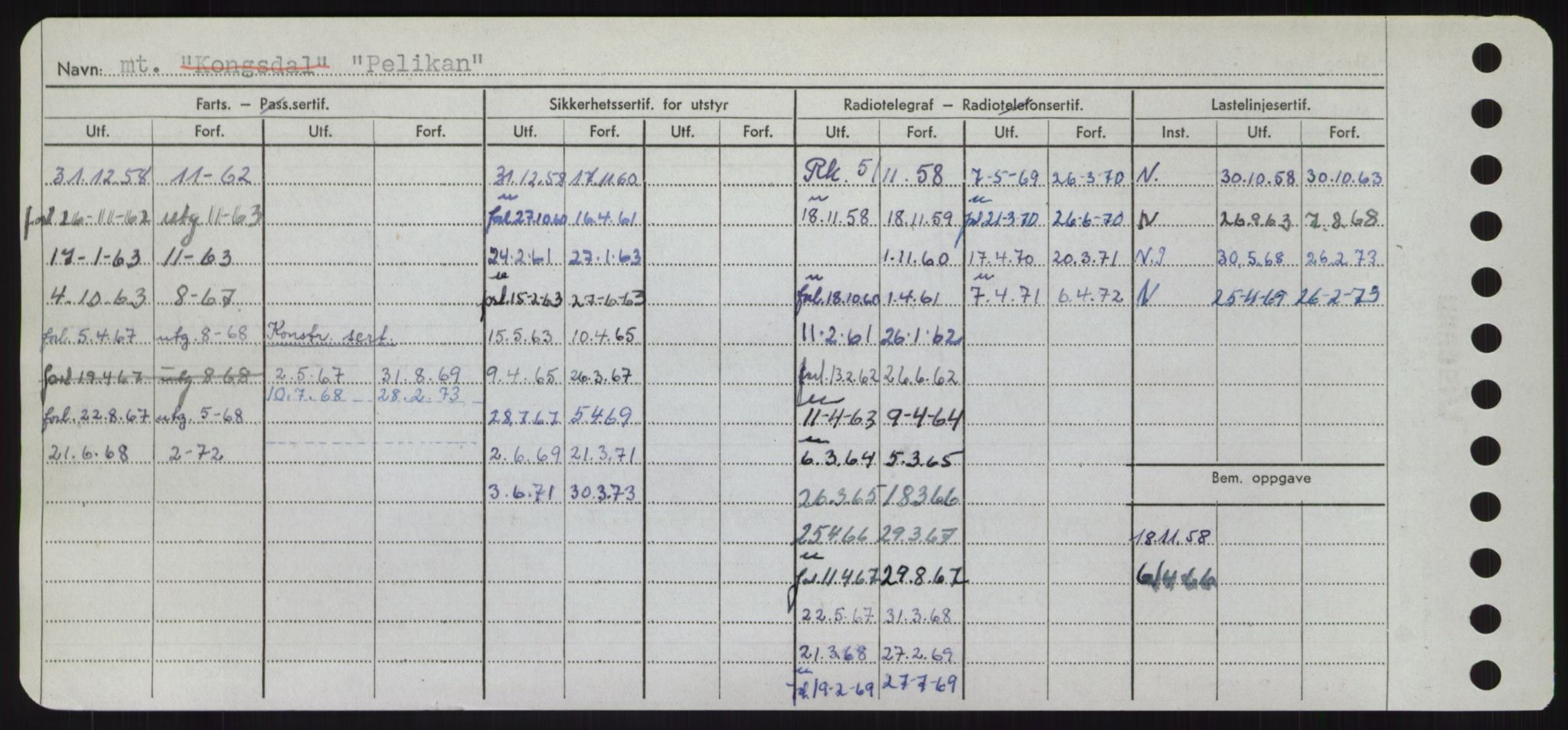 Sjøfartsdirektoratet med forløpere, Skipsmålingen, RA/S-1627/H/Hd/L0029: Fartøy, P, s. 150