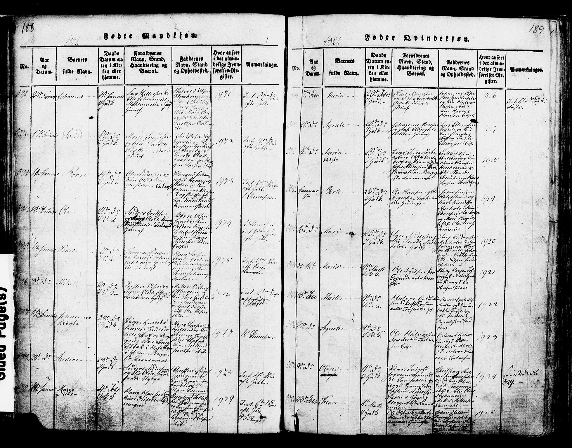 Ringsaker prestekontor, SAH/PREST-014/K/Ka/L0005: Ministerialbok nr. 5, 1814-1826, s. 188-189