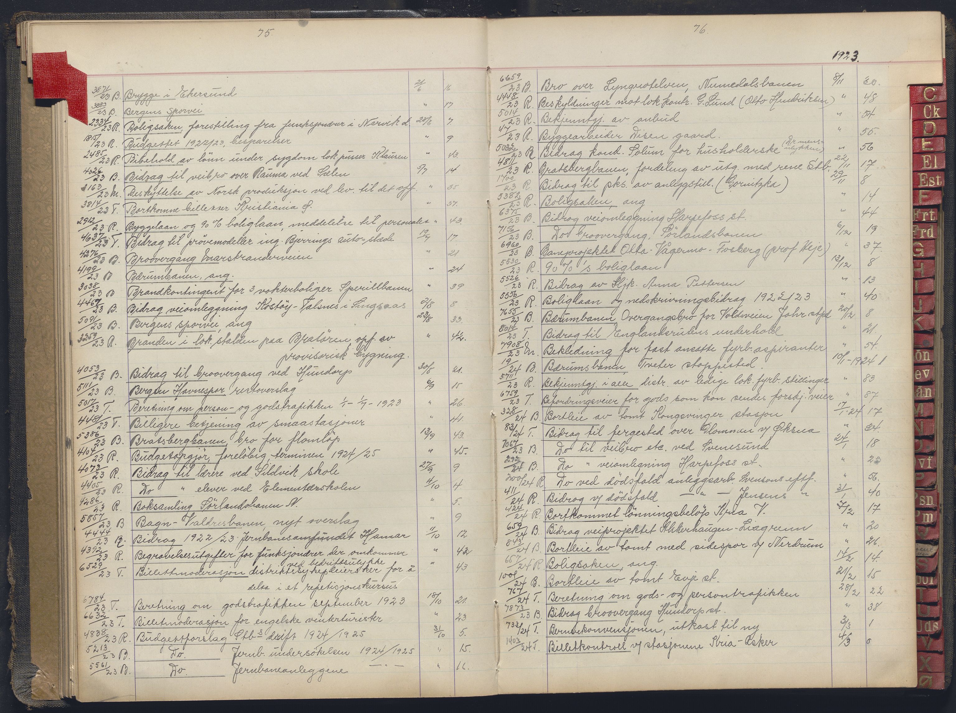 Norges statsbaner, Administrasjons- økonomi- og personalavdelingen, AV/RA-S-3412/A/Aa/L0037: Register til forhandlingsprotokoll, 1922-1928, s. 75-76
