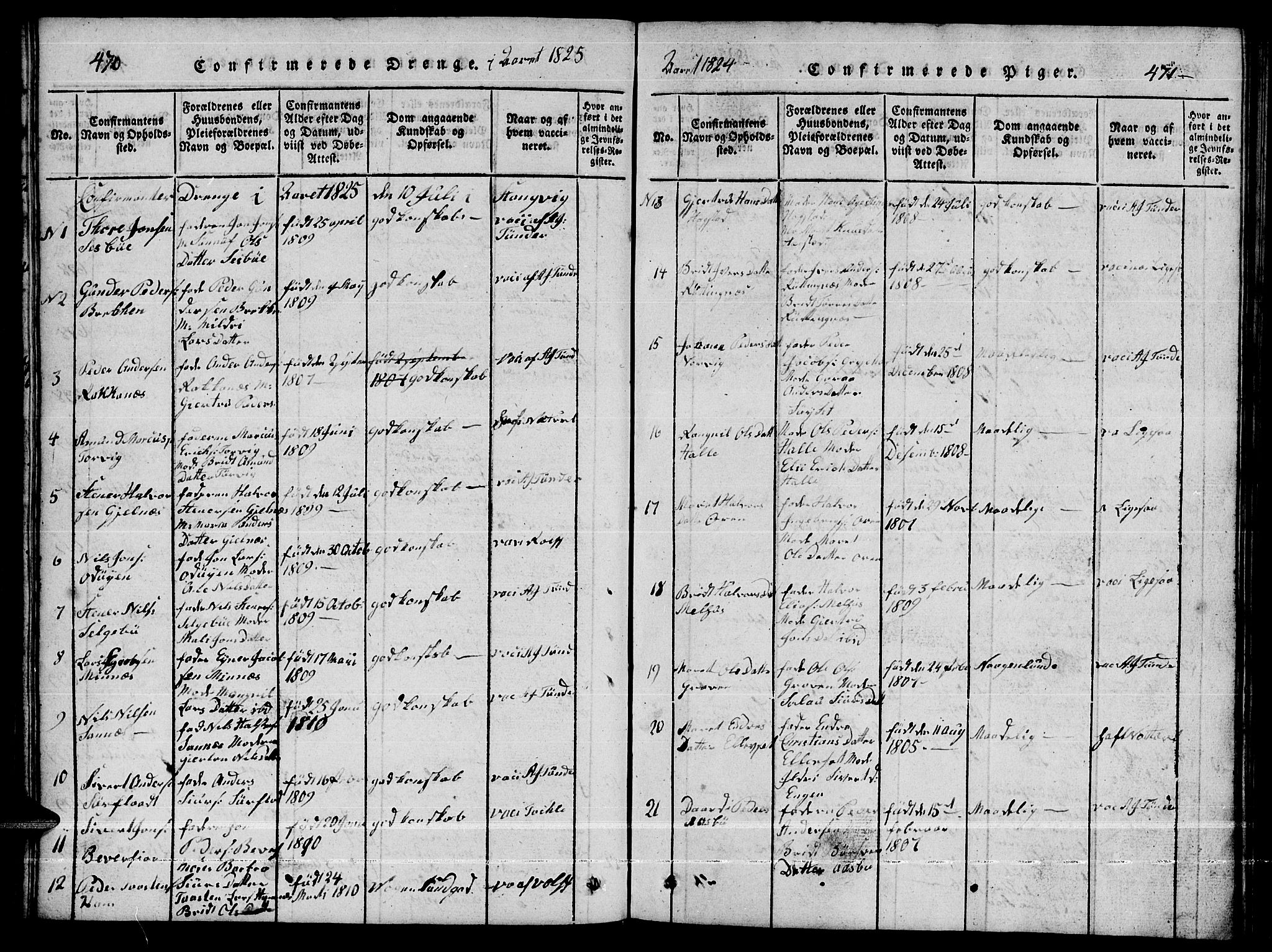 Ministerialprotokoller, klokkerbøker og fødselsregistre - Møre og Romsdal, AV/SAT-A-1454/592/L1031: Klokkerbok nr. 592C01, 1820-1833, s. 470-471