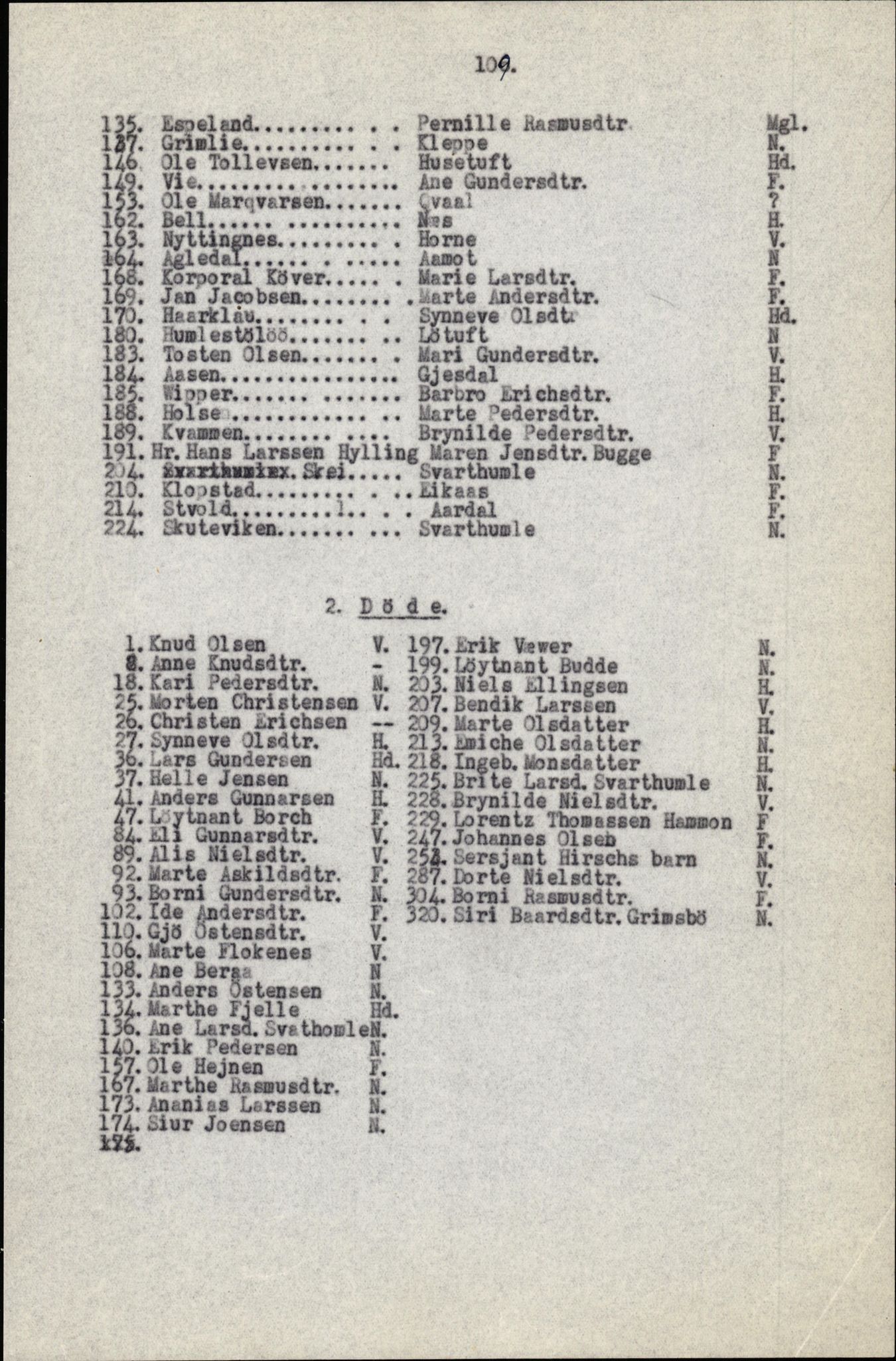 Samling av fulltekstavskrifter, SAB/FULLTEKST/B/14/0006: Førde sokneprestembete, ministerialbok nr. A 1, 1720-1727, s. 111