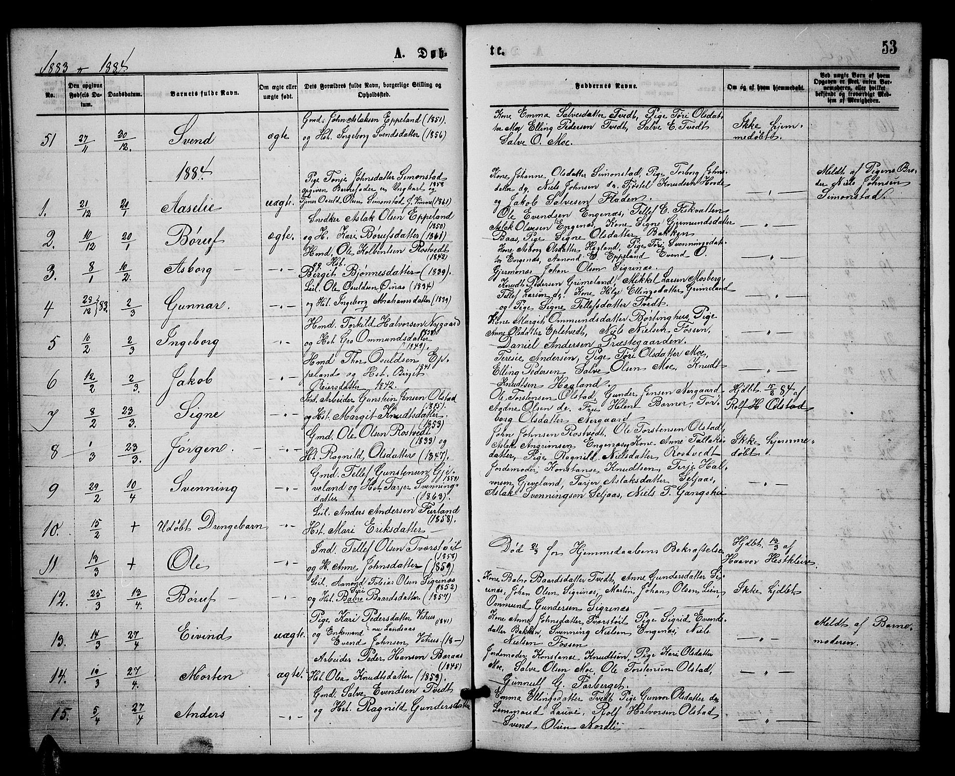 Åmli sokneprestkontor, AV/SAK-1111-0050/F/Fb/Fbc/L0003: Klokkerbok nr. B 3, 1868-1888, s. 53