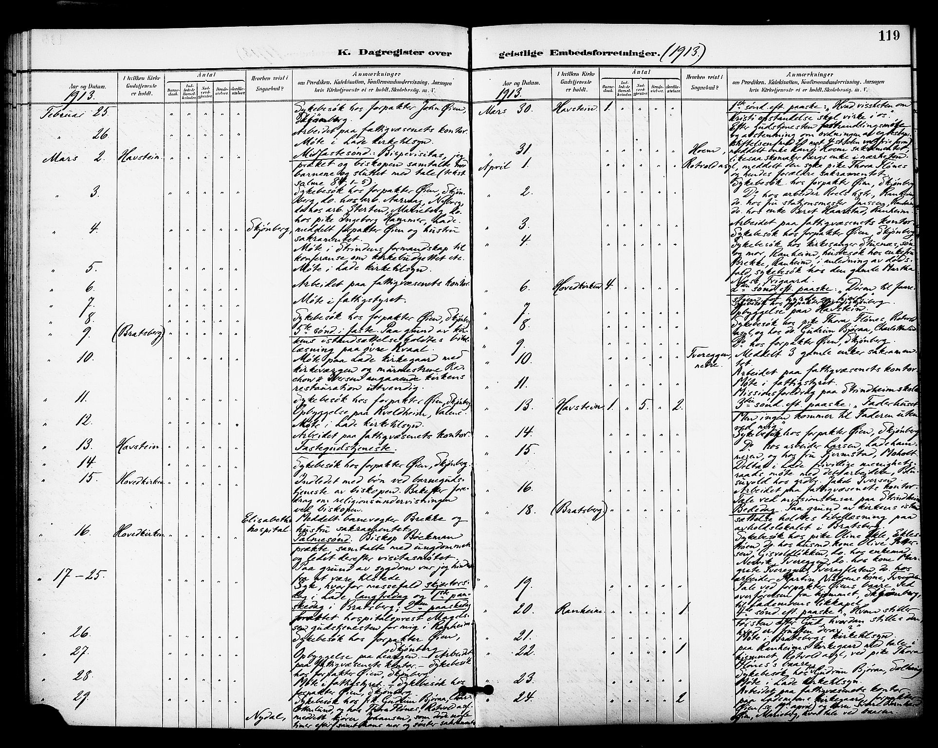 Ministerialprotokoller, klokkerbøker og fødselsregistre - Sør-Trøndelag, SAT/A-1456/606/L0304: Residerende kapellans bok nr. 606B03, 1895-1917, s. 119