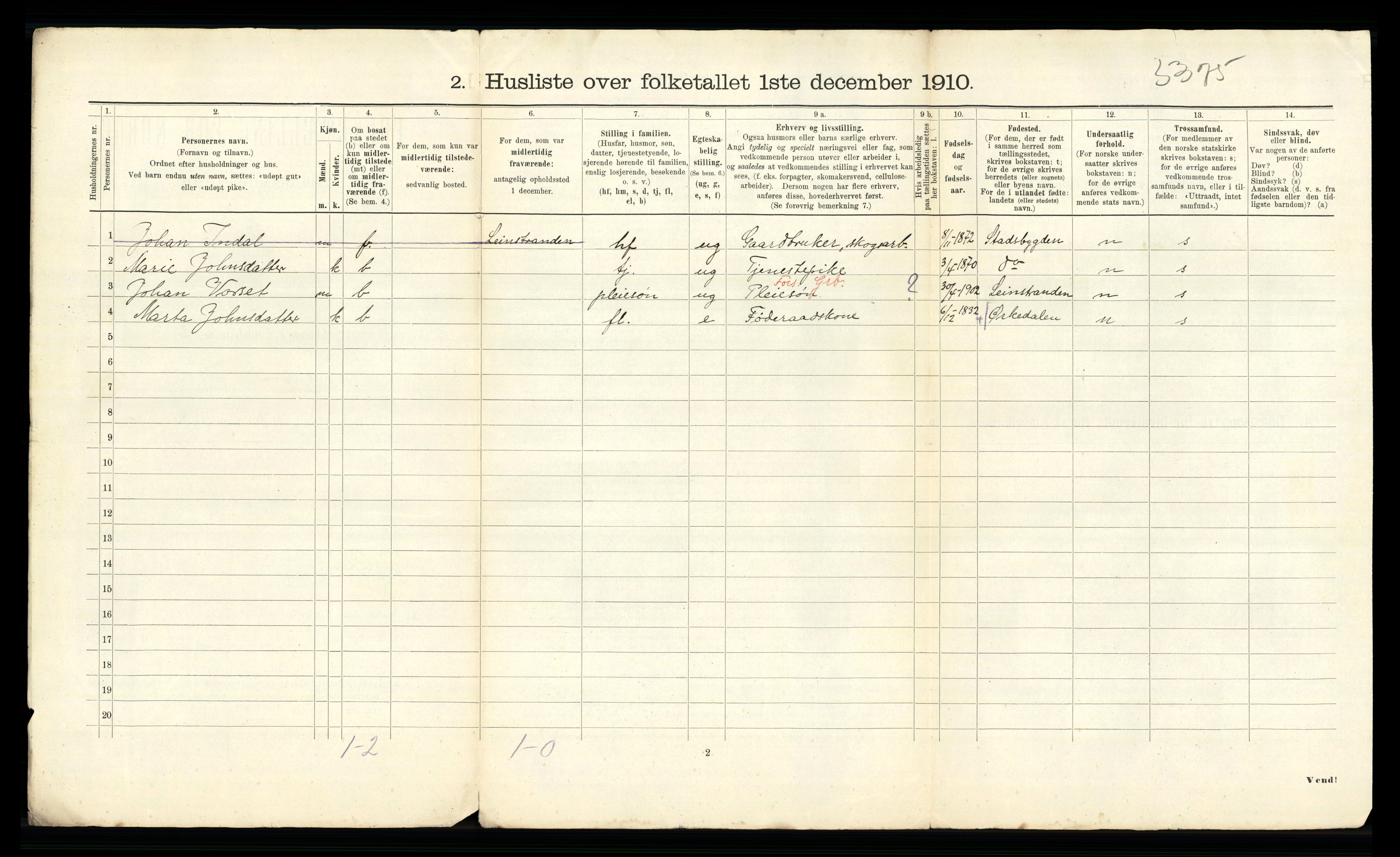 RA, Folketelling 1910 for 1653 Melhus herred, 1910, s. 29