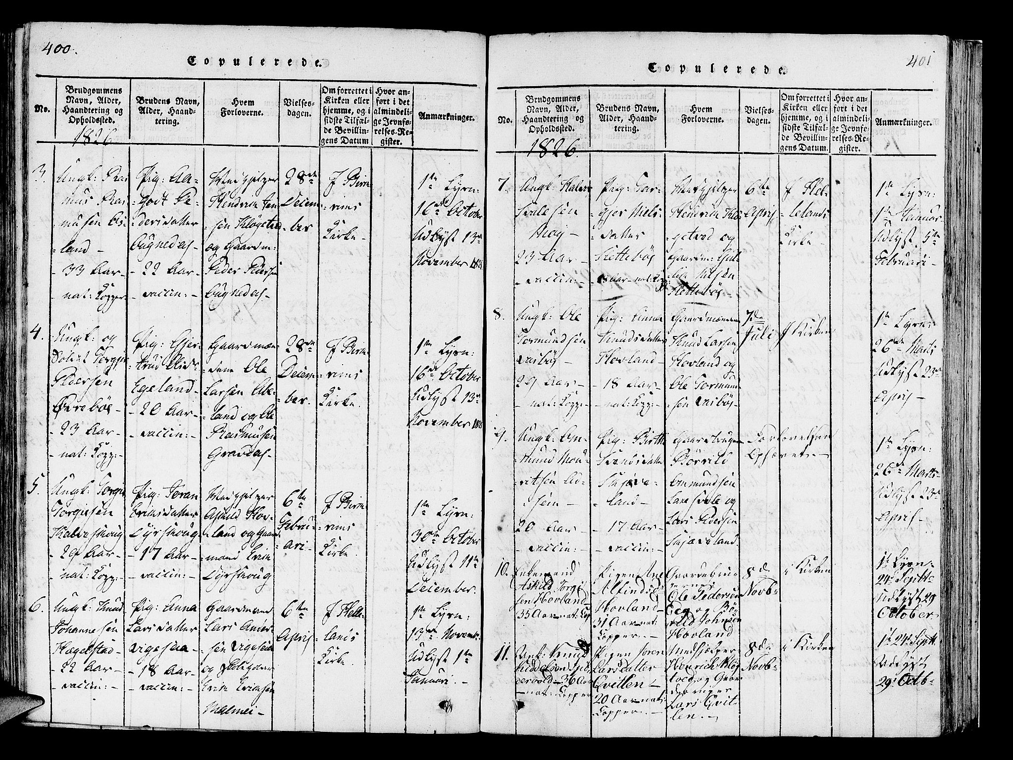 Helleland sokneprestkontor, AV/SAST-A-101810: Ministerialbok nr. A 5, 1815-1834, s. 400-401