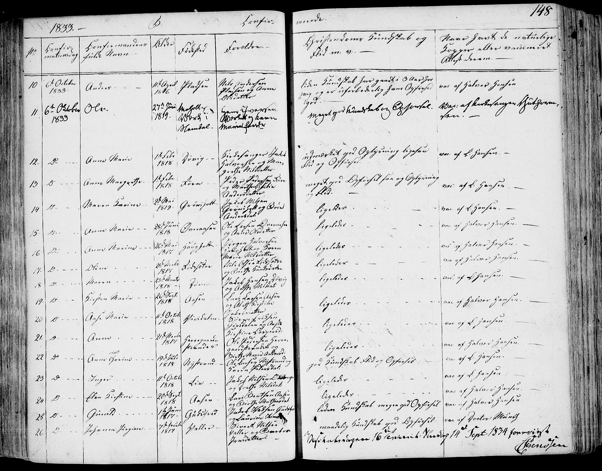 Eidanger kirkebøker, AV/SAKO-A-261/F/Fa/L0008: Ministerialbok nr. 8, 1831-1858, s. 148