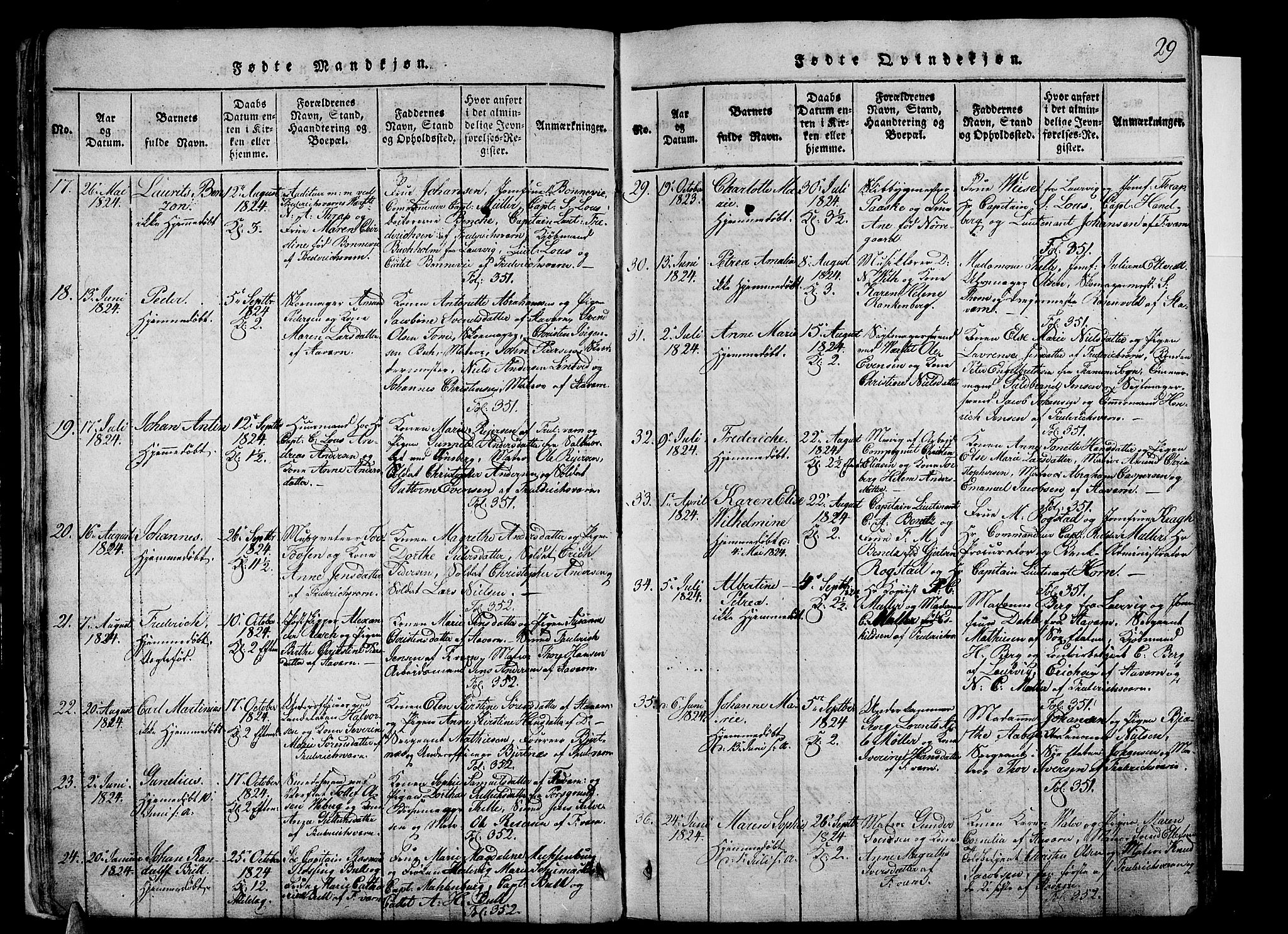 Stavern kirkebøker, AV/SAKO-A-318/G/Ga/L0001: Klokkerbok nr. 1, 1817-1841, s. 29