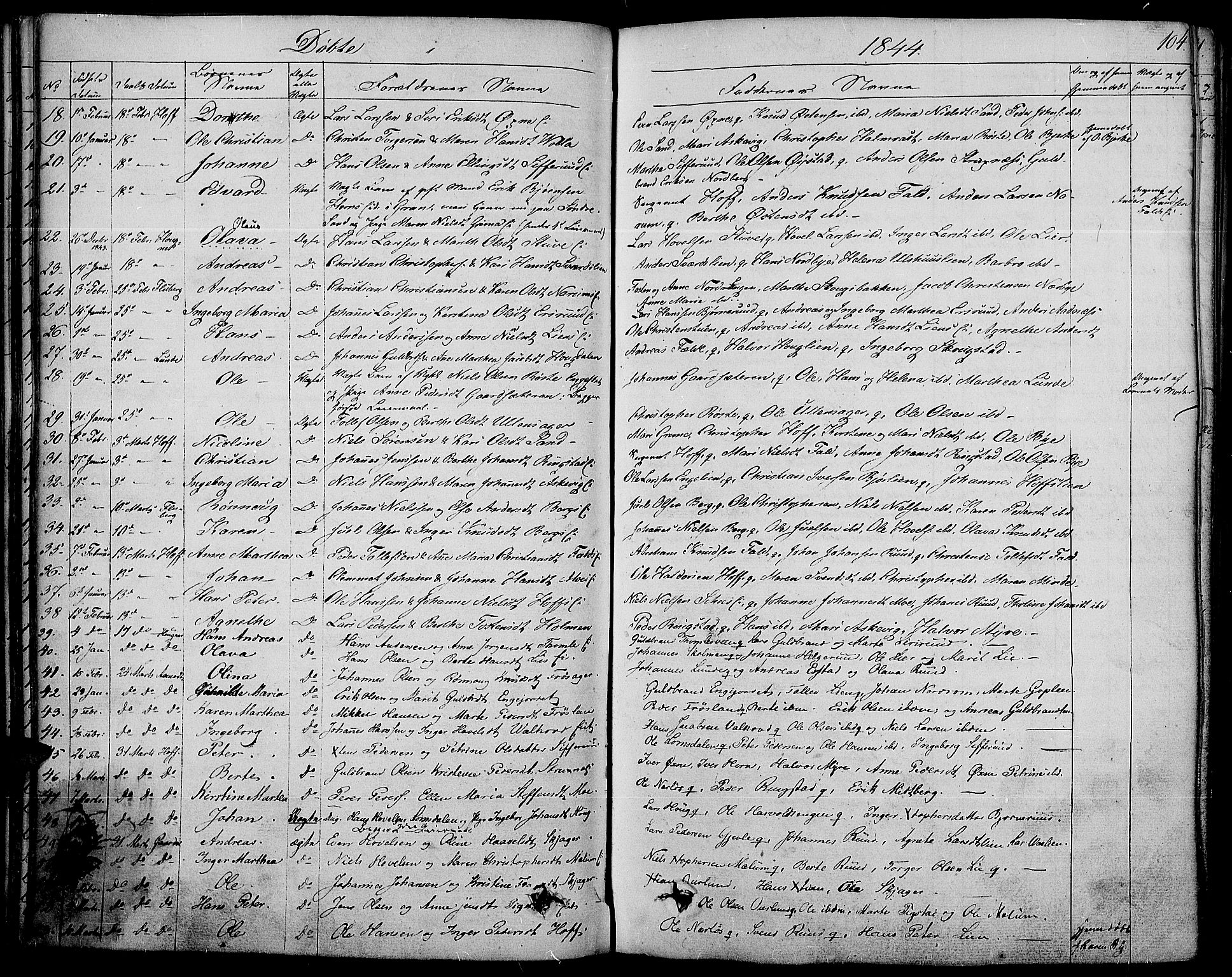 Land prestekontor, AV/SAH-PREST-120/H/Ha/Haa/L0008: Ministerialbok nr. 8, 1830-1846, s. 104