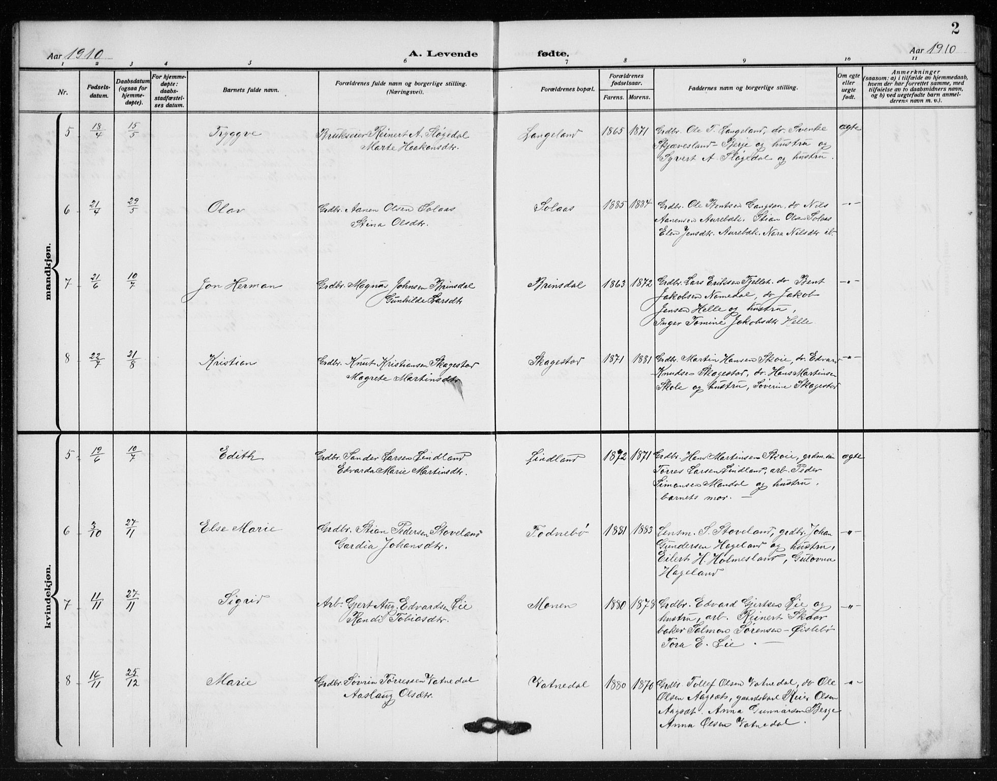 Holum sokneprestkontor, SAK/1111-0022/F/Fb/Fba/L0006: Klokkerbok nr. B 6, 1910-1936, s. 2