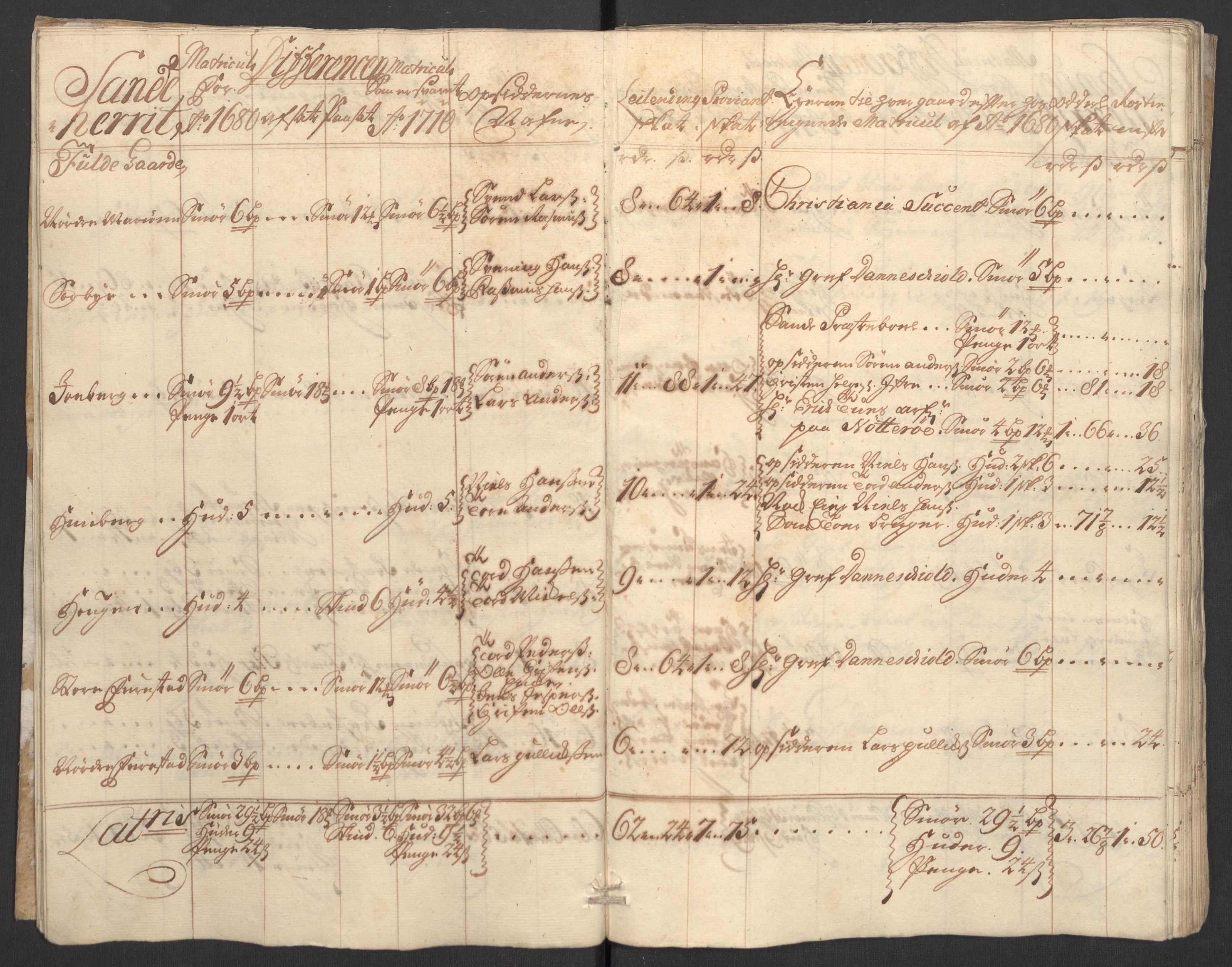 Rentekammeret inntil 1814, Reviderte regnskaper, Fogderegnskap, AV/RA-EA-4092/R33/L1981: Fogderegnskap Larvik grevskap, 1709-1710, s. 292