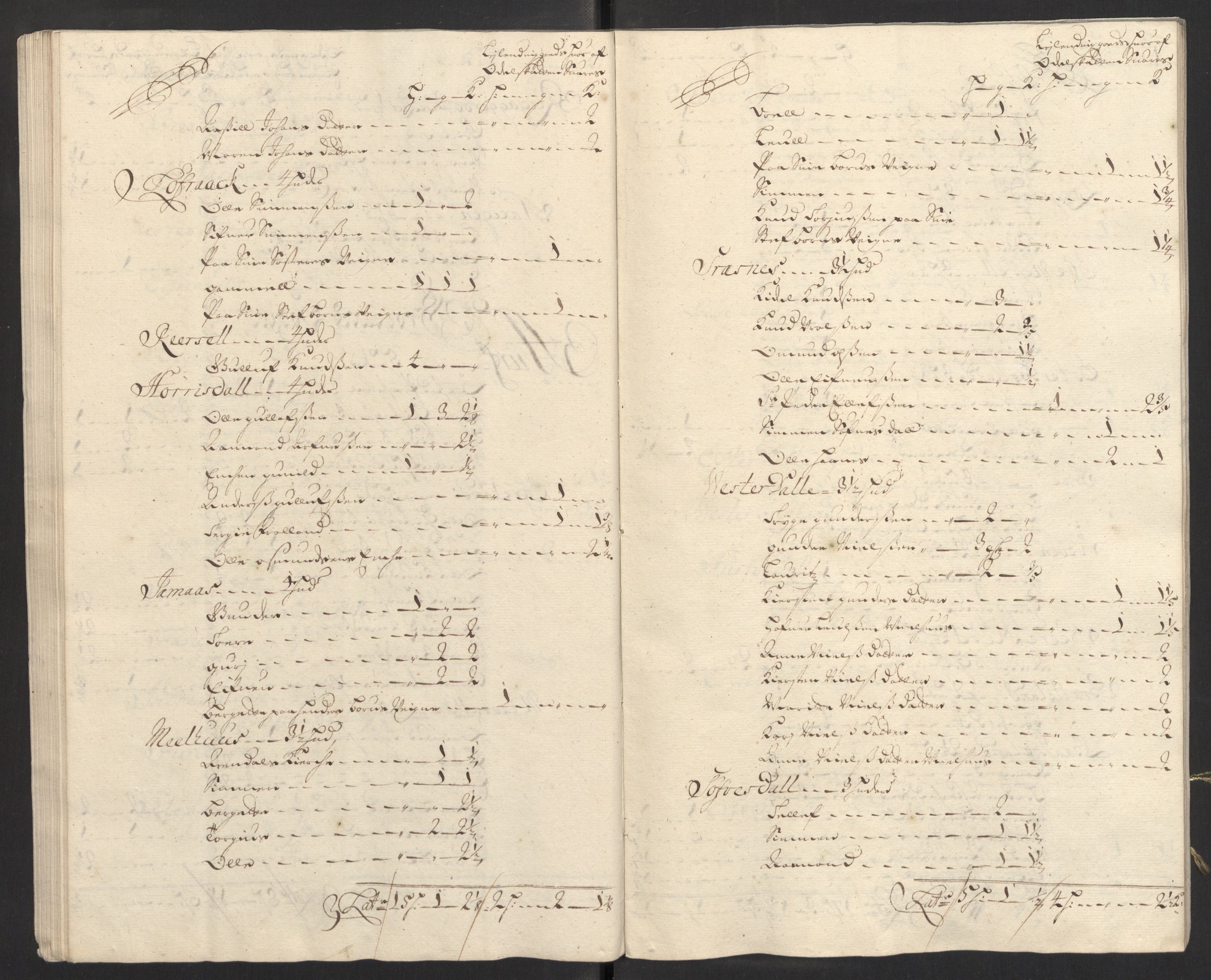 Rentekammeret inntil 1814, Reviderte regnskaper, Fogderegnskap, AV/RA-EA-4092/R39/L2316: Fogderegnskap Nedenes, 1702-1703, s. 264