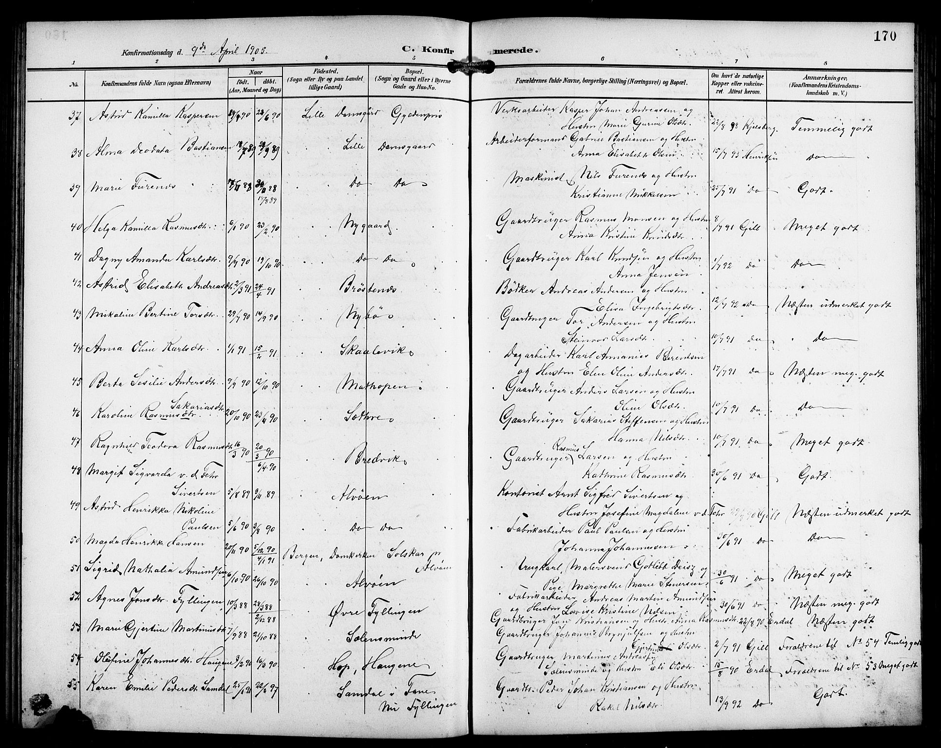 Laksevåg Sokneprestembete, AV/SAB-A-76501/H/Ha/Hab/Haba/L0004: Klokkerbok nr. A 4, 1899-1909, s. 170