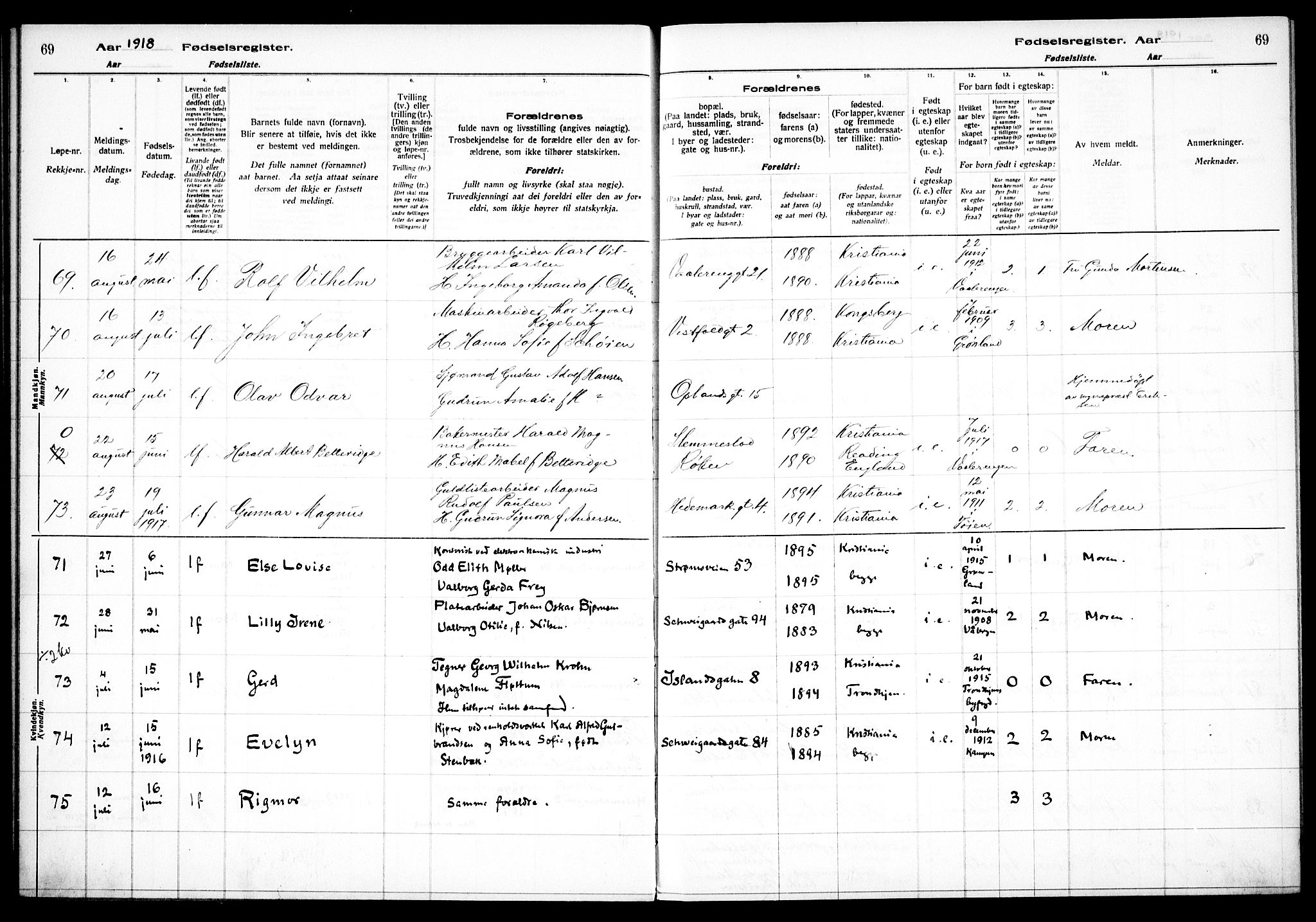 Vålerengen prestekontor Kirkebøker, AV/SAO-A-10878/J/Ja/L0001: Fødselsregister nr. 1, 1916-1924, s. 69