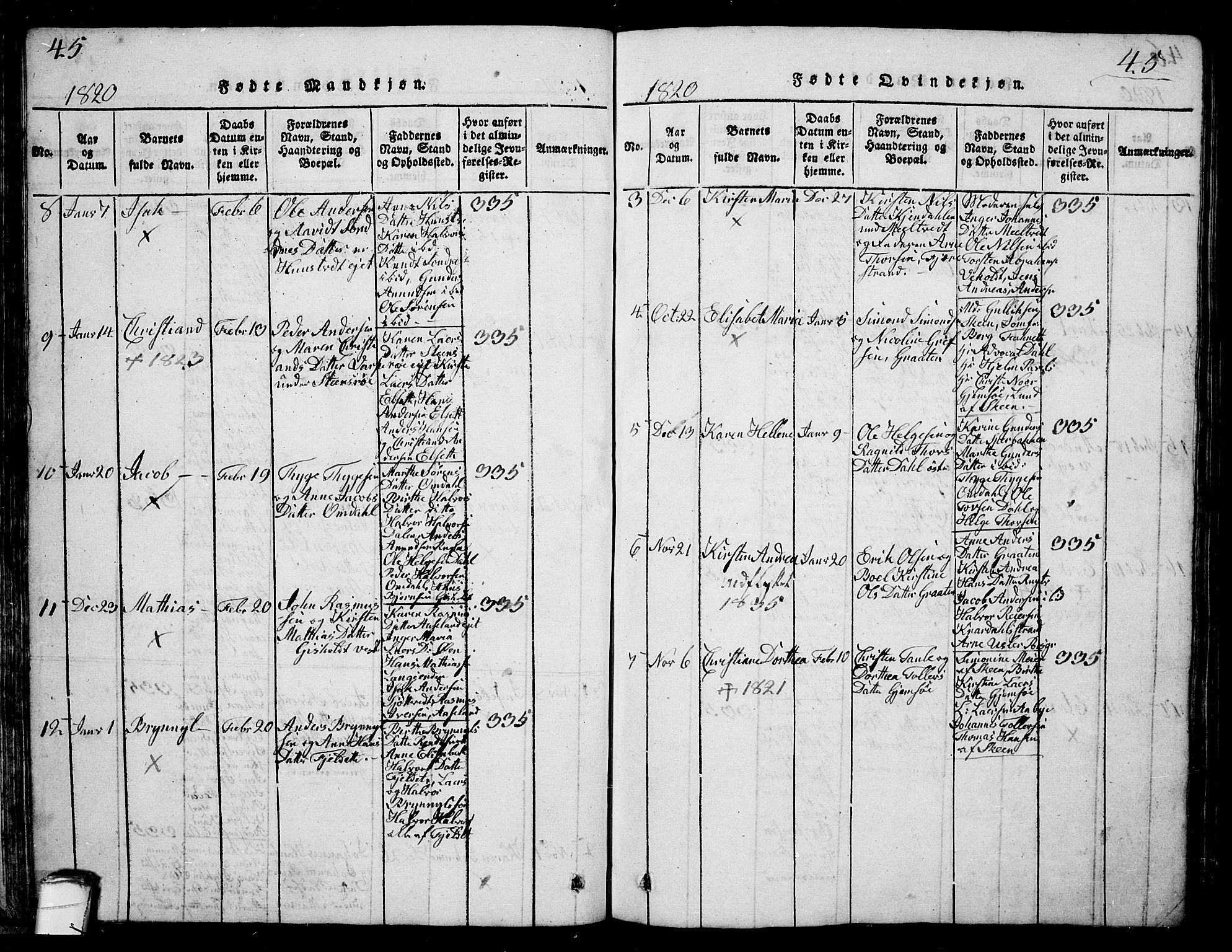 Solum kirkebøker, AV/SAKO-A-306/G/Ga/L0001: Klokkerbok nr. I 1, 1814-1833, s. 45