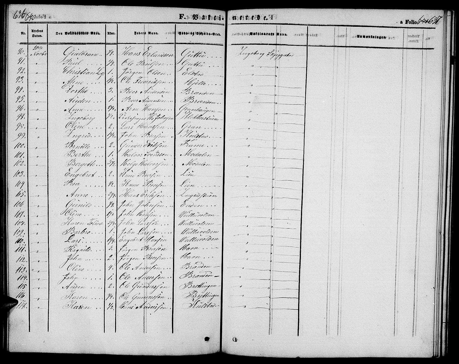 Ringebu prestekontor, AV/SAH-PREST-082/H/Ha/Hab/L0003: Klokkerbok nr. 3, 1854-1866, s. 636-637