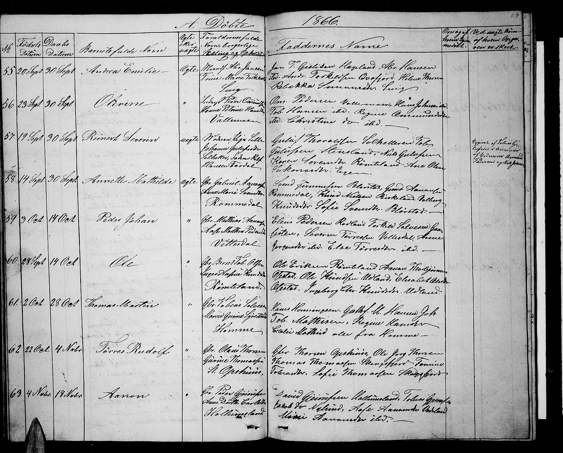 Sør-Audnedal sokneprestkontor, AV/SAK-1111-0039/F/Fb/Fbb/L0003: Klokkerbok nr. B 3, 1859-1868, s. 63