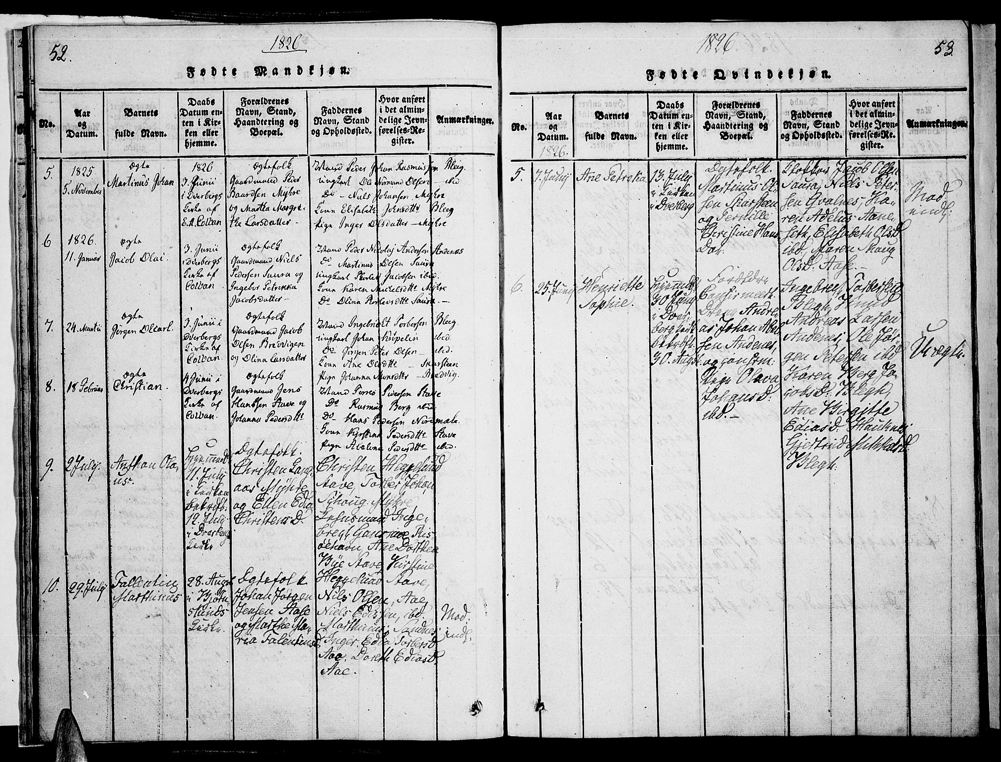 Ministerialprotokoller, klokkerbøker og fødselsregistre - Nordland, AV/SAT-A-1459/897/L1395: Ministerialbok nr. 897A03, 1820-1841, s. 52-53