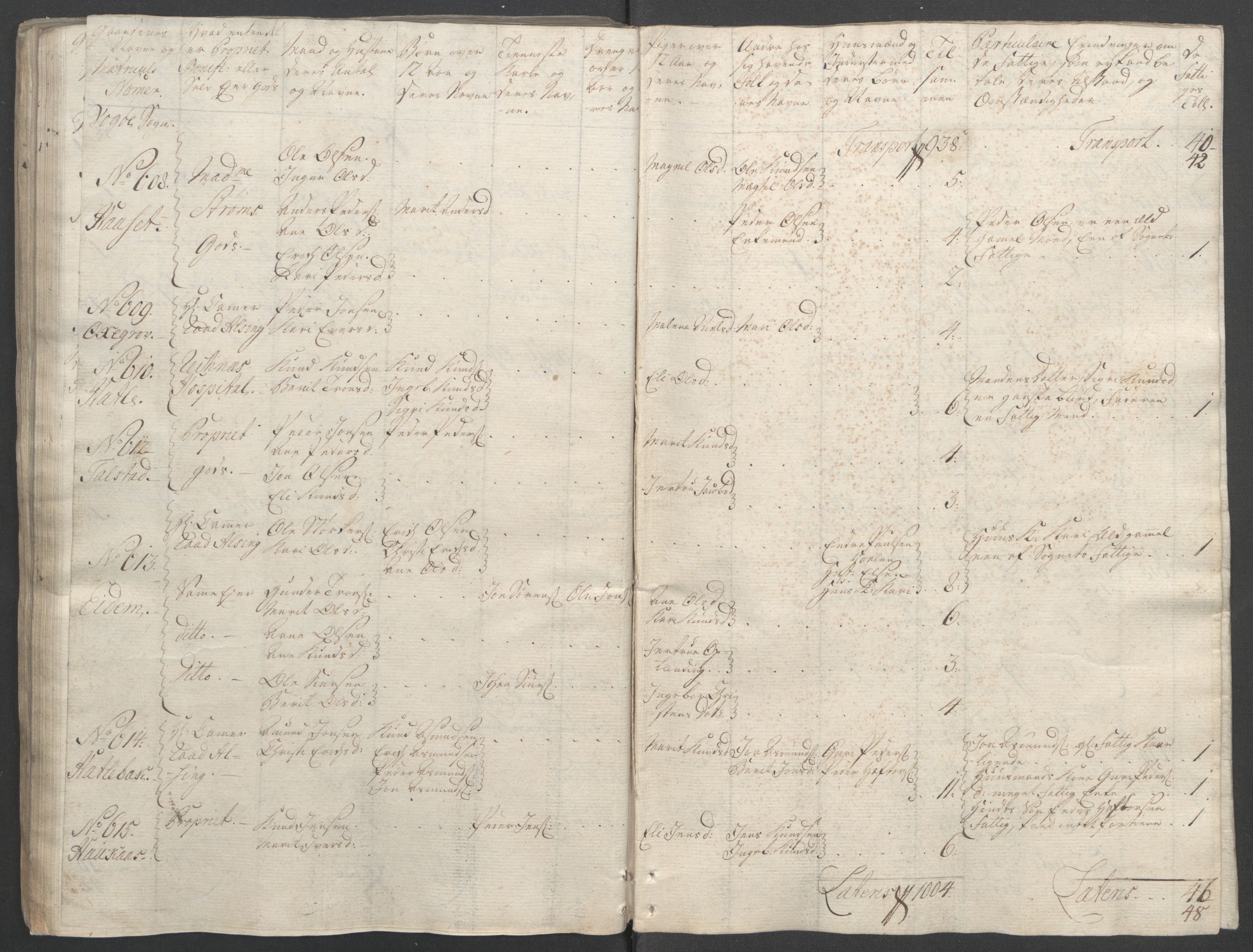 Rentekammeret inntil 1814, Reviderte regnskaper, Fogderegnskap, RA/EA-4092/R55/L3730: Ekstraskatten Romsdal, 1762-1763, s. 140