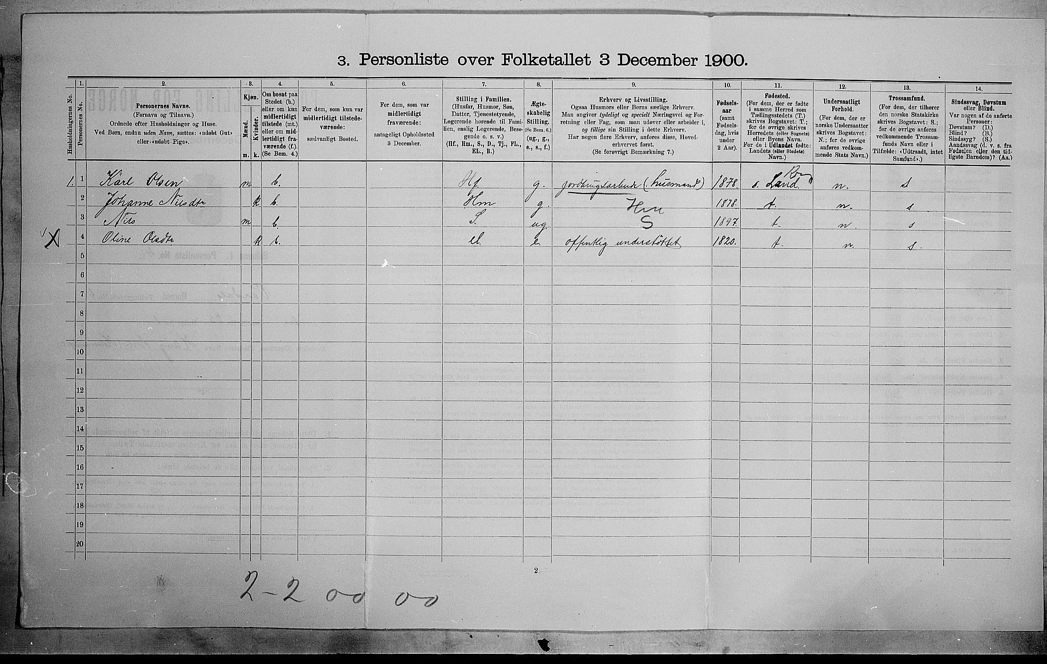 SAH, Folketelling 1900 for 0527 Vardal herred, 1900, s. 492