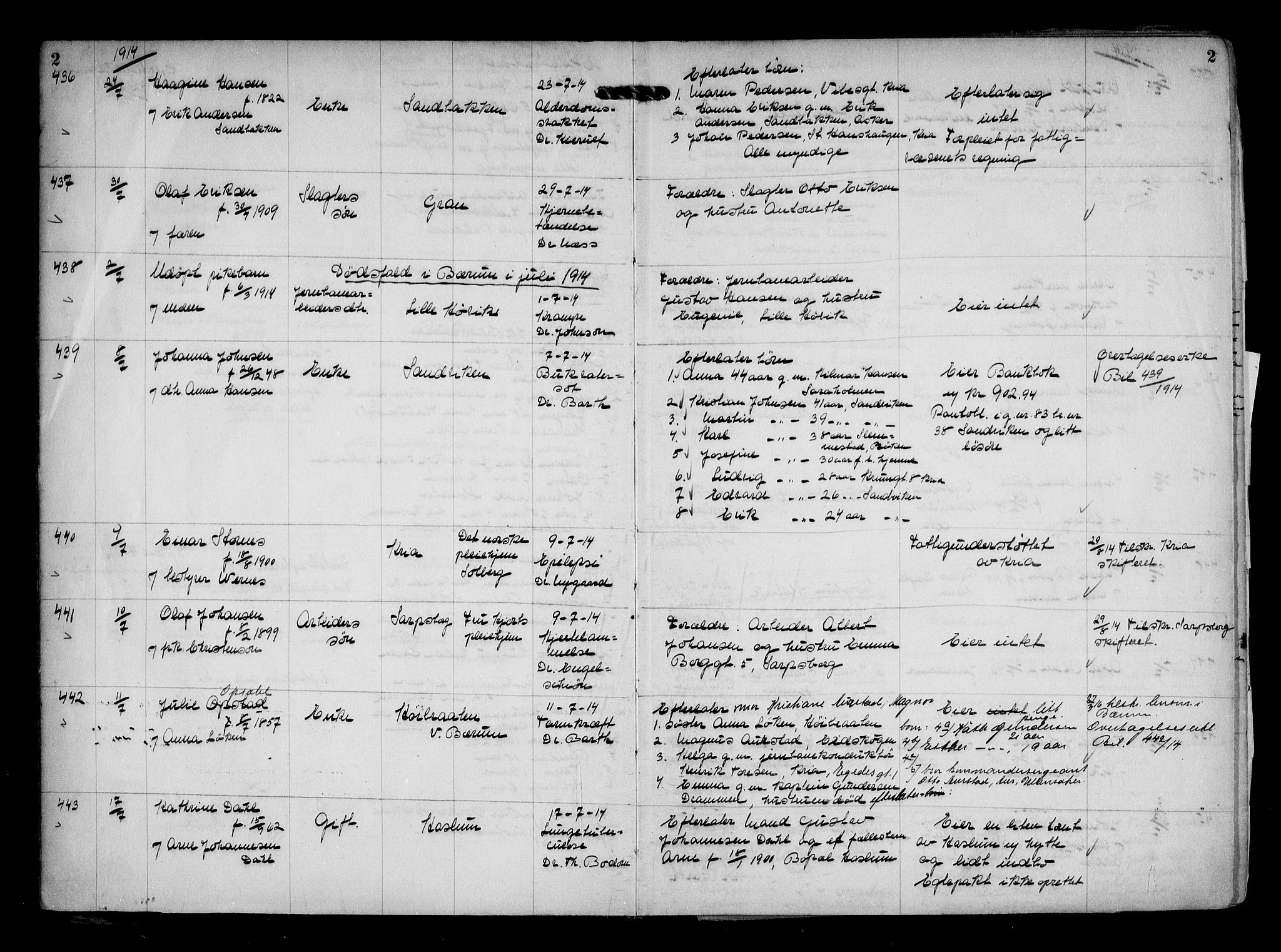 Aker kriminaldommer, skifte- og auksjonsforvalterembete, AV/SAO-A-10452/H/Hb/Hba/Hbaa/L0004: Dødsfallsprotokoll, 1914-1918, s. 2