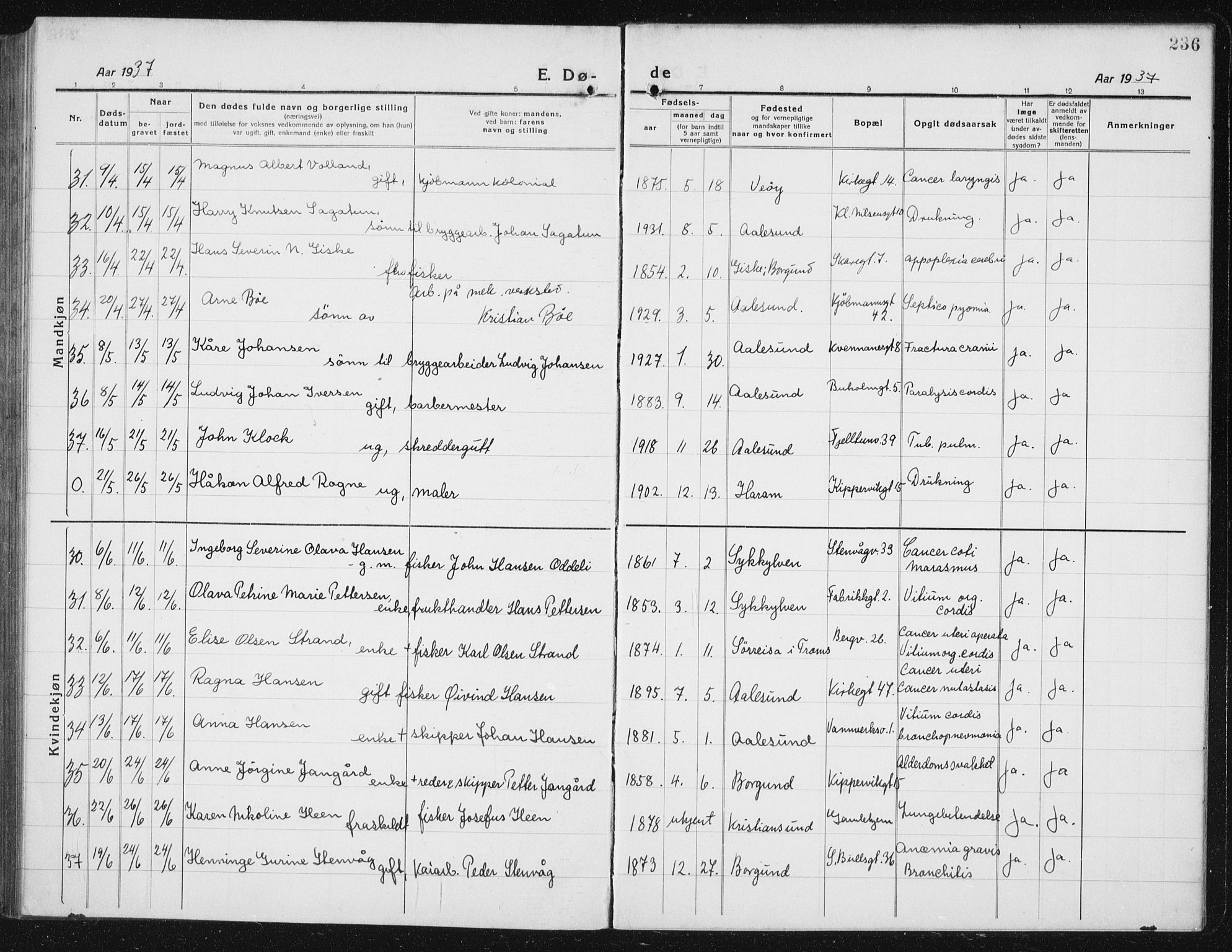 Ministerialprotokoller, klokkerbøker og fødselsregistre - Møre og Romsdal, AV/SAT-A-1454/529/L0474: Klokkerbok nr. 529C11, 1918-1938, s. 236