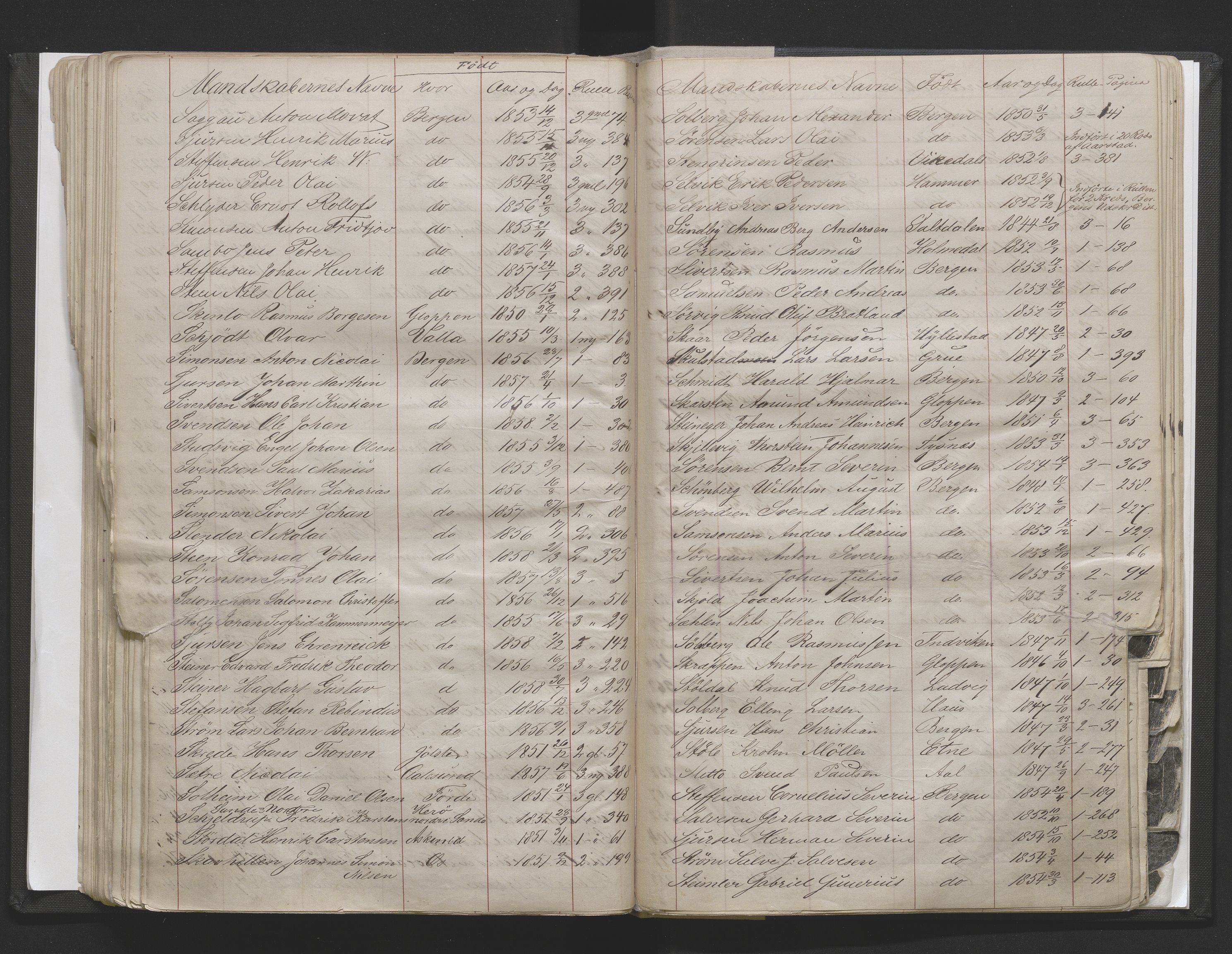 Bergens Krigskommisariat, AV/SAB-A-5103/H/Hj/Hjd/L0002: Register til Mannskapsrulle/militær loddtrekningsliste for Bergen (før nr 280), 1870-1895
