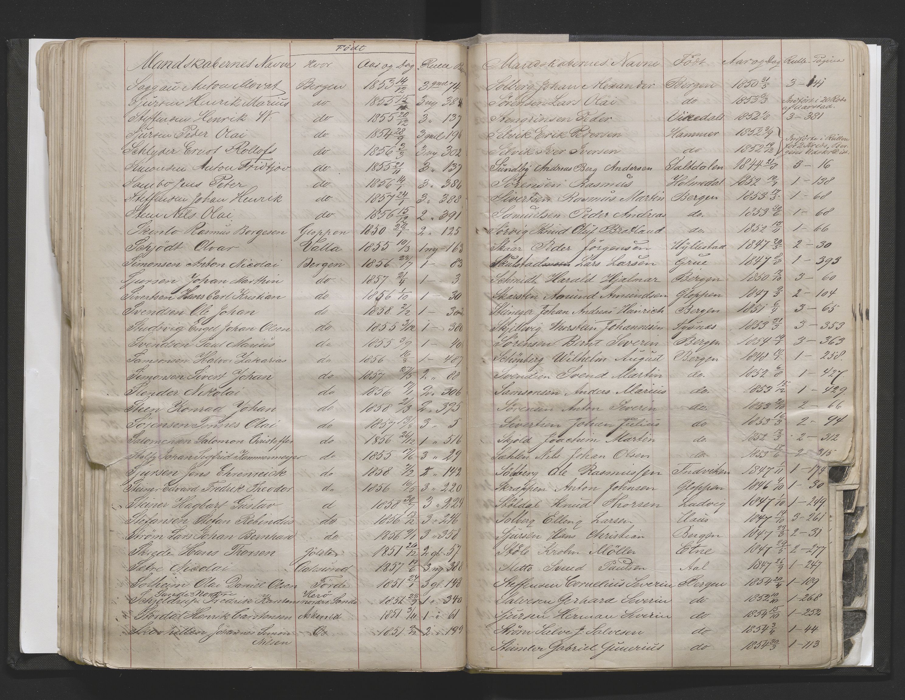 Bergens Krigskommisariat, SAB/A-5103/H/Hj/Hjd/L0002: Register til Mannskapsrulle/militær loddtrekningsliste for Bergen (før nr 280), 1870-1895