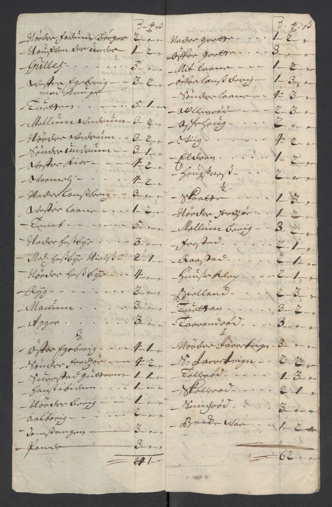 Rentekammeret inntil 1814, Reviderte regnskaper, Fogderegnskap, RA/EA-4092/R32/L1882: Fogderegnskap Jarlsberg grevskap, 1718, s. 246