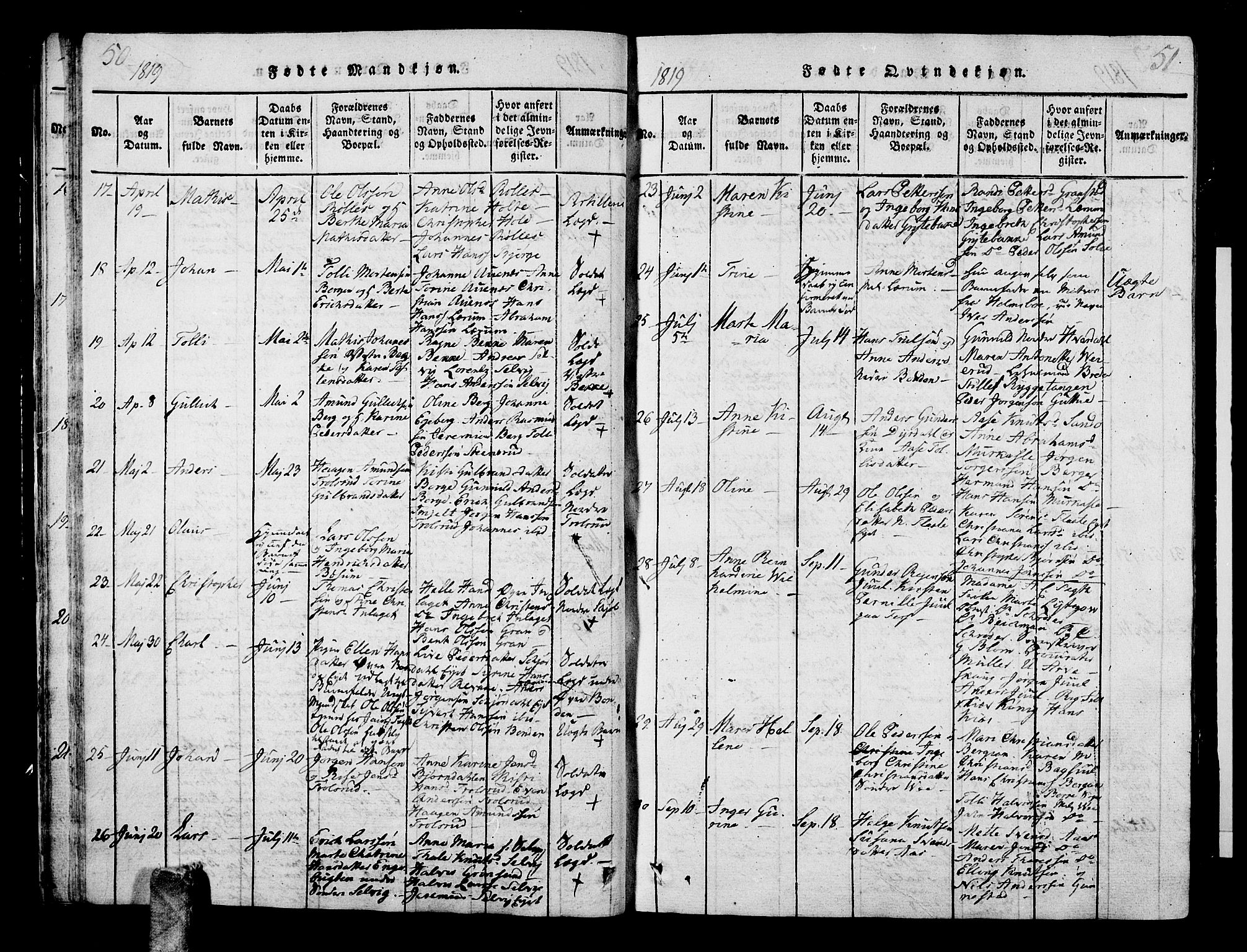 Sande Kirkebøker, AV/SAKO-A-53/G/Ga/L0001: Klokkerbok nr. 1, 1814-1847, s. 50-51