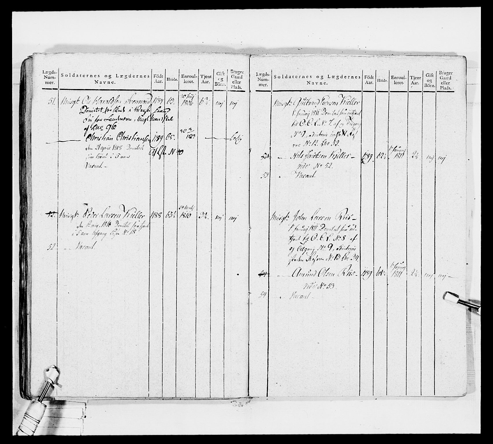 Generalitets- og kommissariatskollegiet, Det kongelige norske kommissariatskollegium, AV/RA-EA-5420/E/Eh/L0035: Nordafjelske gevorbne infanteriregiment, 1812-1813, s. 104