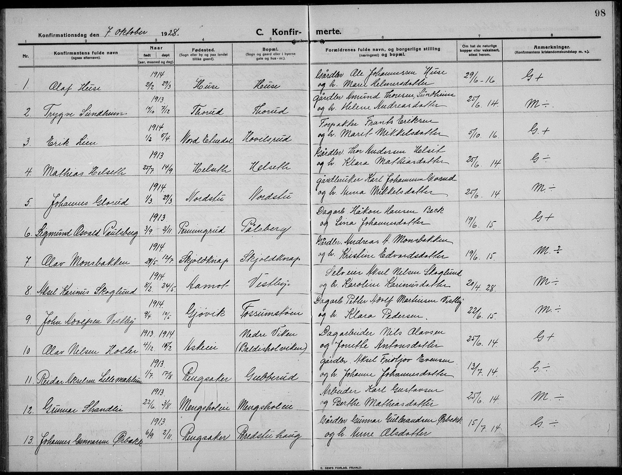 Nes prestekontor, Hedmark, AV/SAH-PREST-020/L/La/L0009: Klokkerbok nr. 9, 1913-1936, s. 98