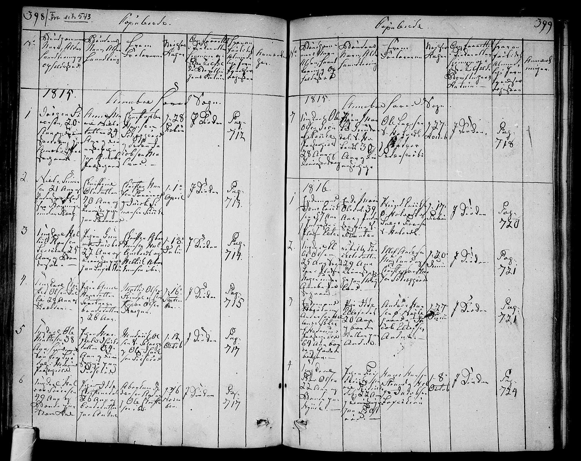 Andebu kirkebøker, AV/SAKO-A-336/F/Fa/L0003: Ministerialbok nr. I 3 /1, 1803-1828, s. 398-399