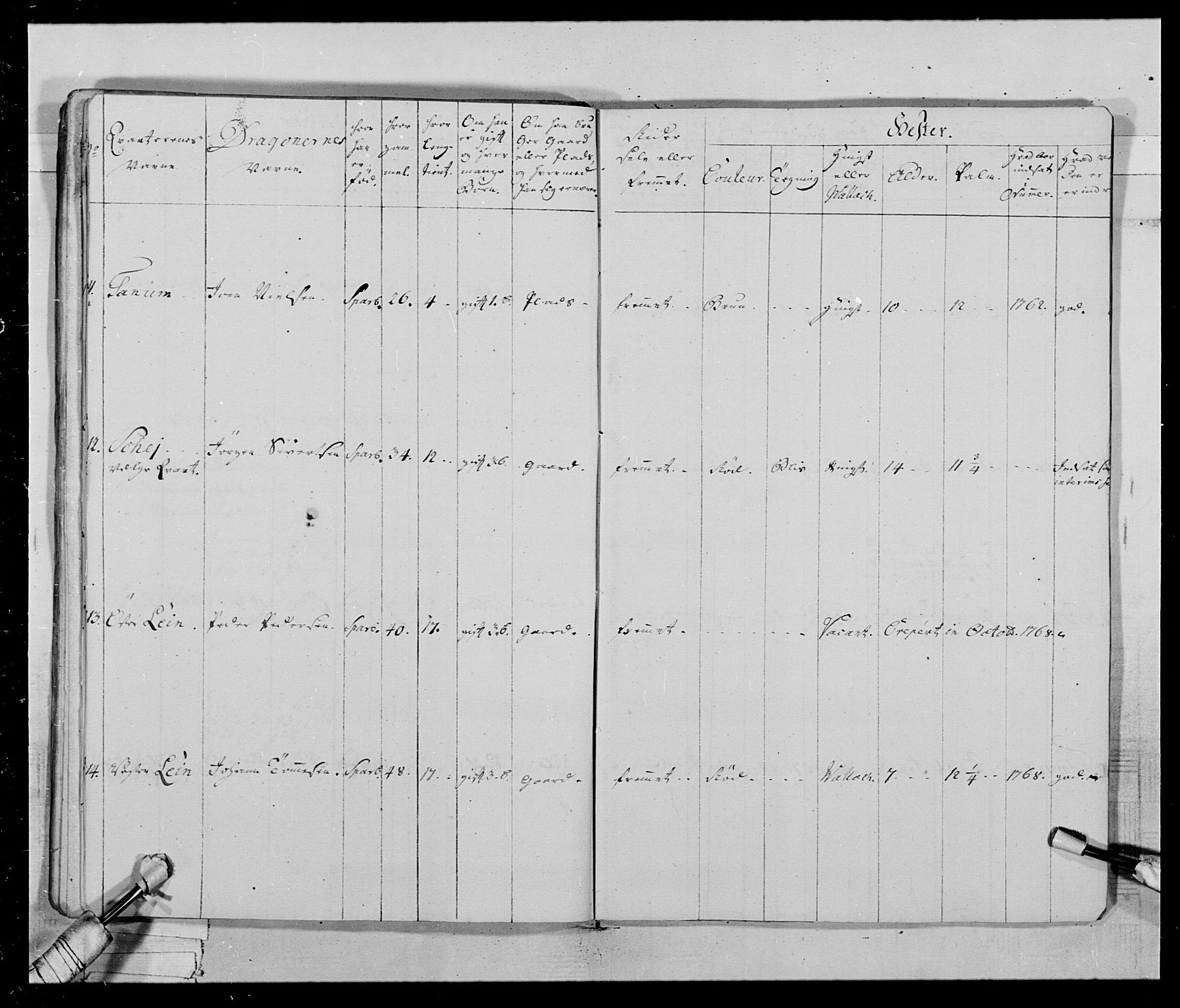 Generalitets- og kommissariatskollegiet, Det kongelige norske kommissariatskollegium, AV/RA-EA-5420/E/Eh/L0019: Nordafjelske dragonregiment, 1761-1769, s. 413