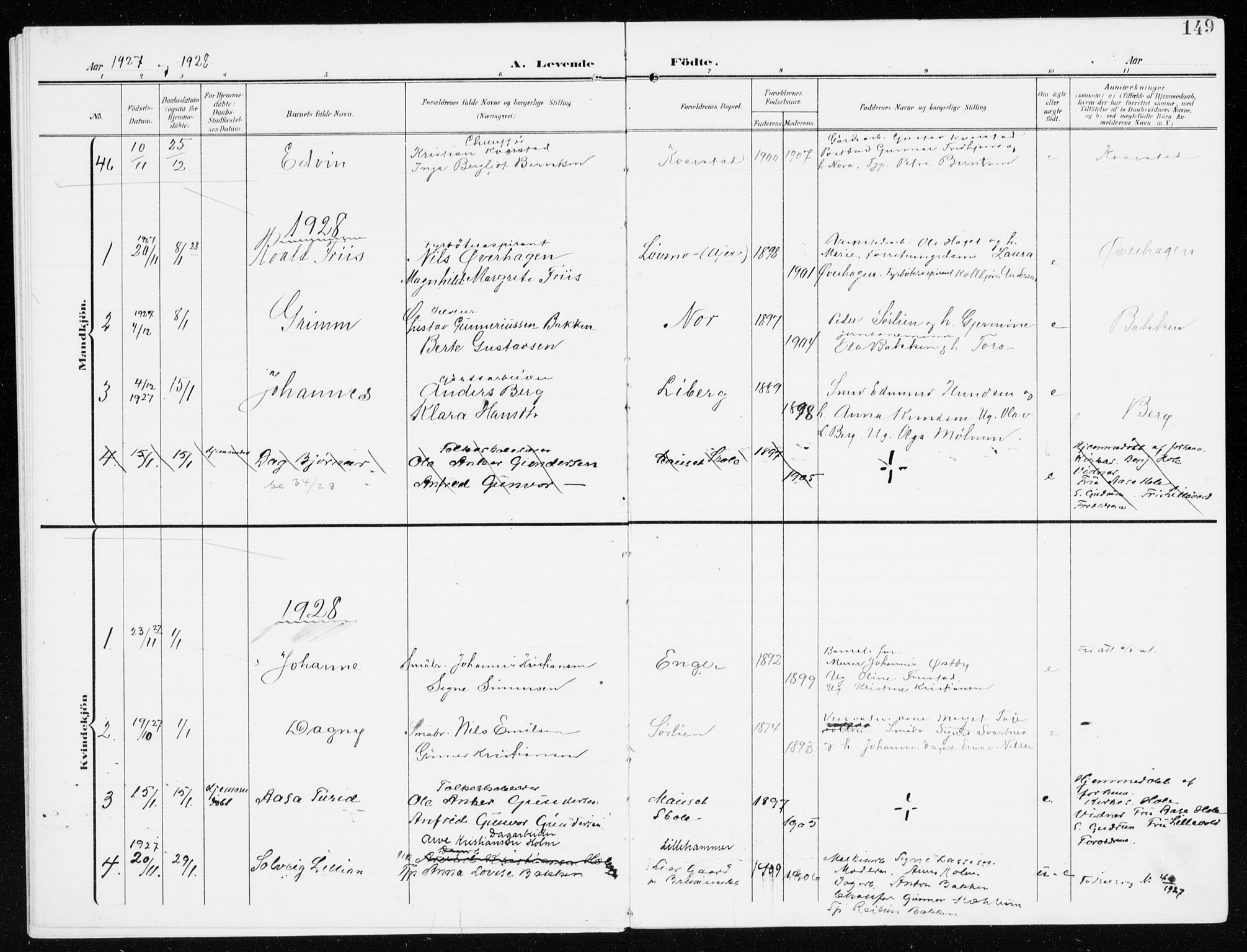 Furnes prestekontor, SAH/PREST-012/K/Ka/L0001: Ministerialbok nr. 1, 1907-1935, s. 149