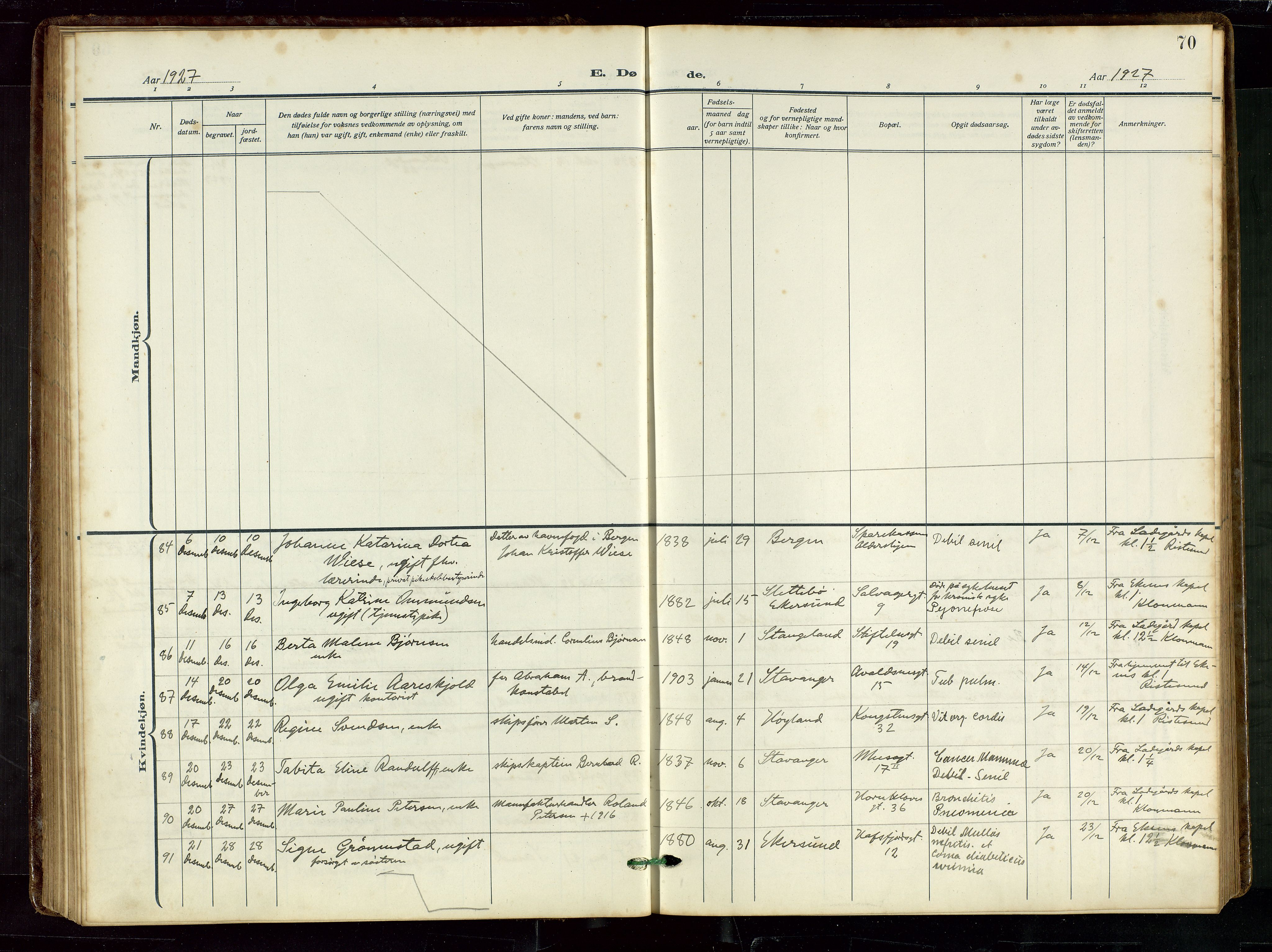 St. Petri sokneprestkontor, AV/SAST-A-101813/002/D/L0003: Ministerialbok nr. A 28, 1919-1938, s. 70